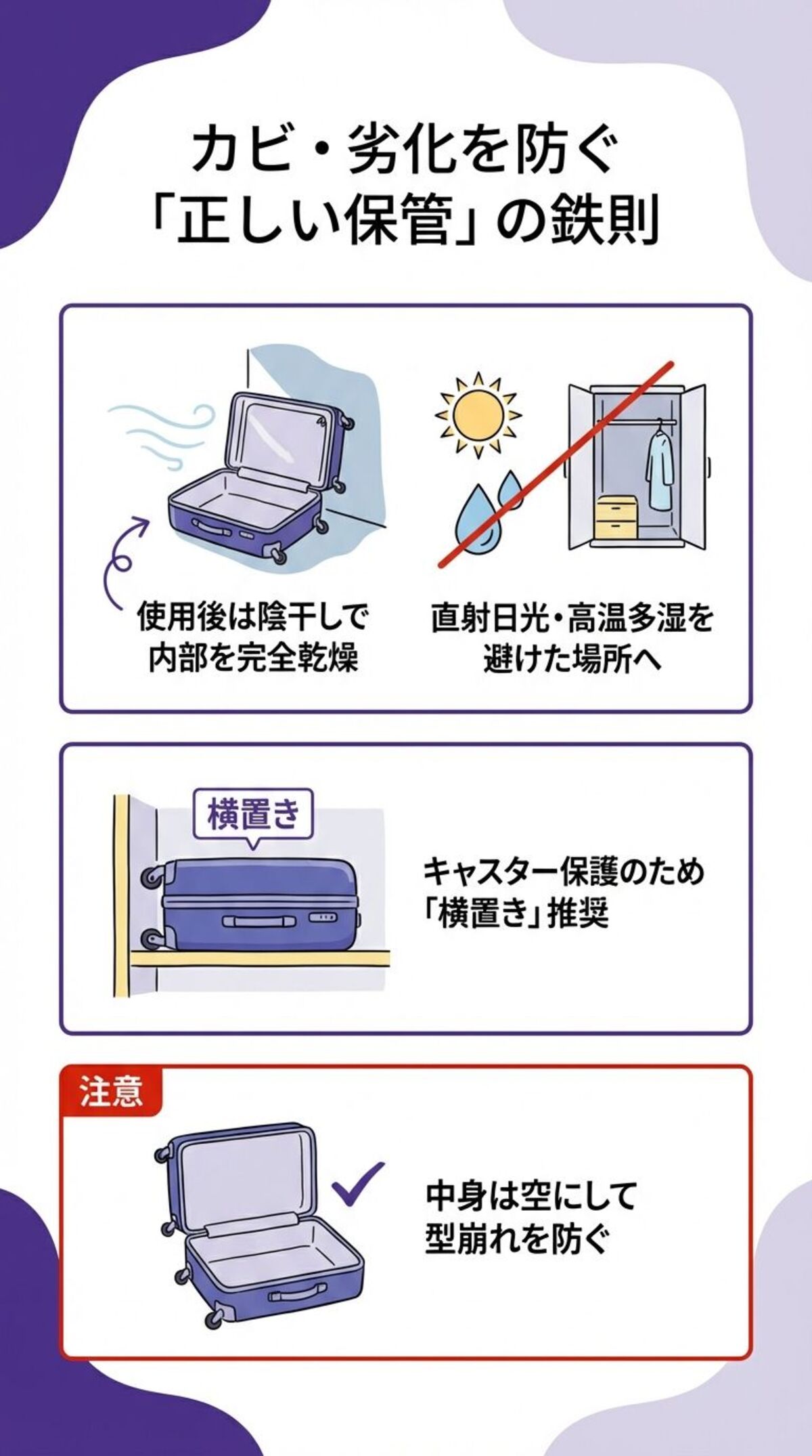 正しい保管方法