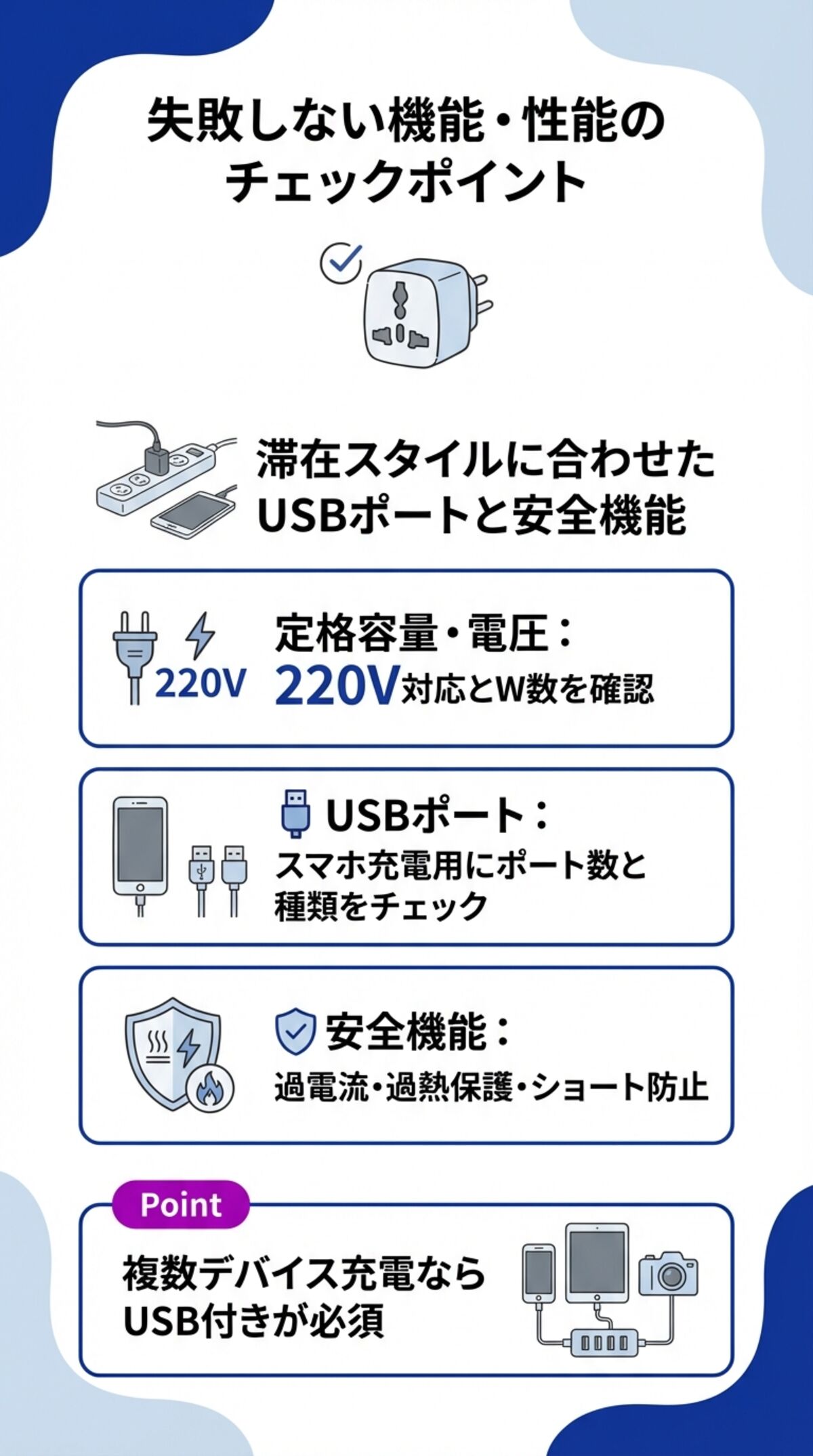 失敗しない機能・性能のチェックポイント
