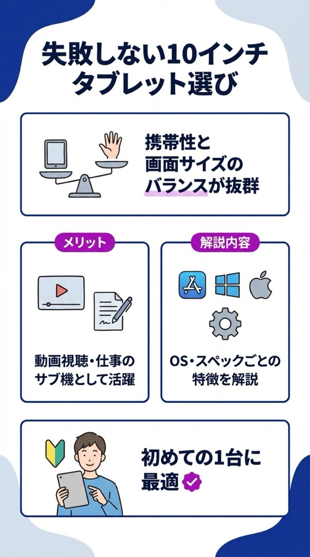 この記事でわかること
