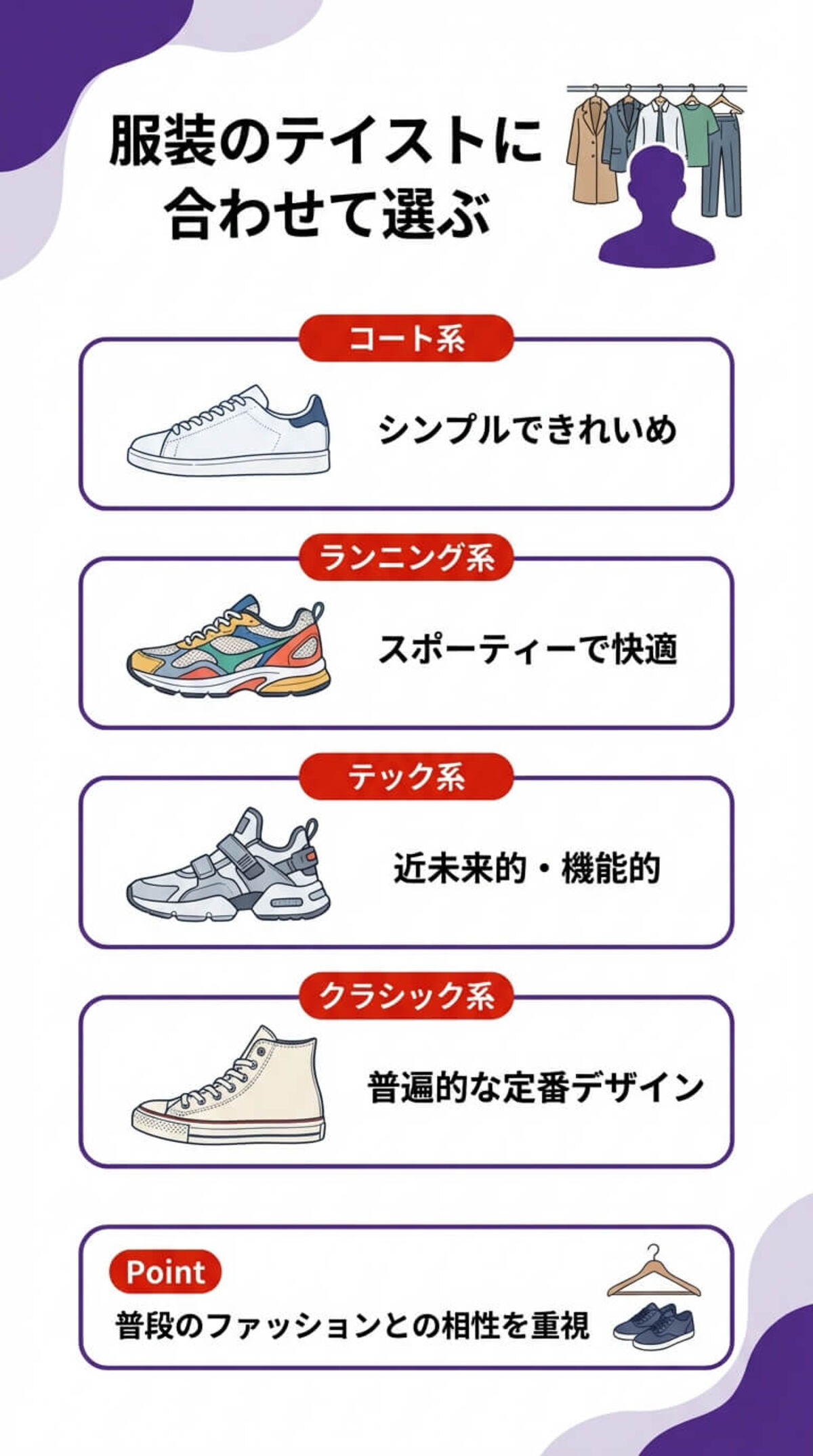 スニーカーのテイスト