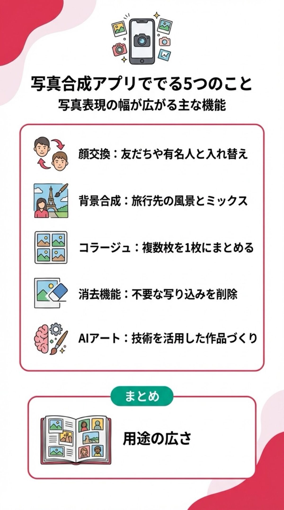 写真合成アプリでできる5つのこと