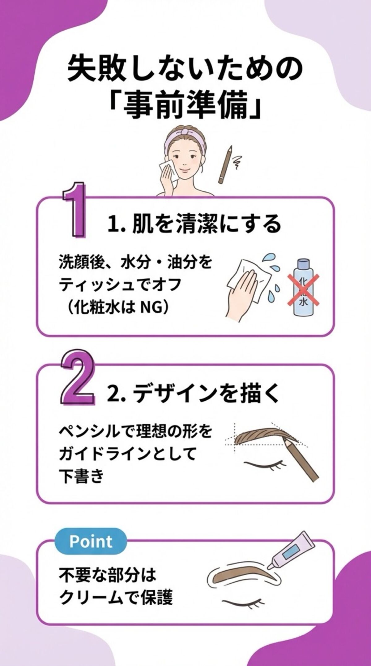 失敗しないための事前準備