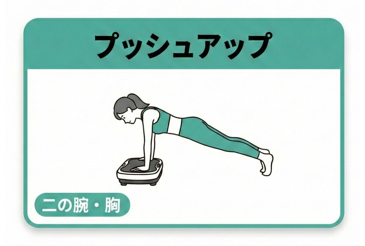 プッシュアップ