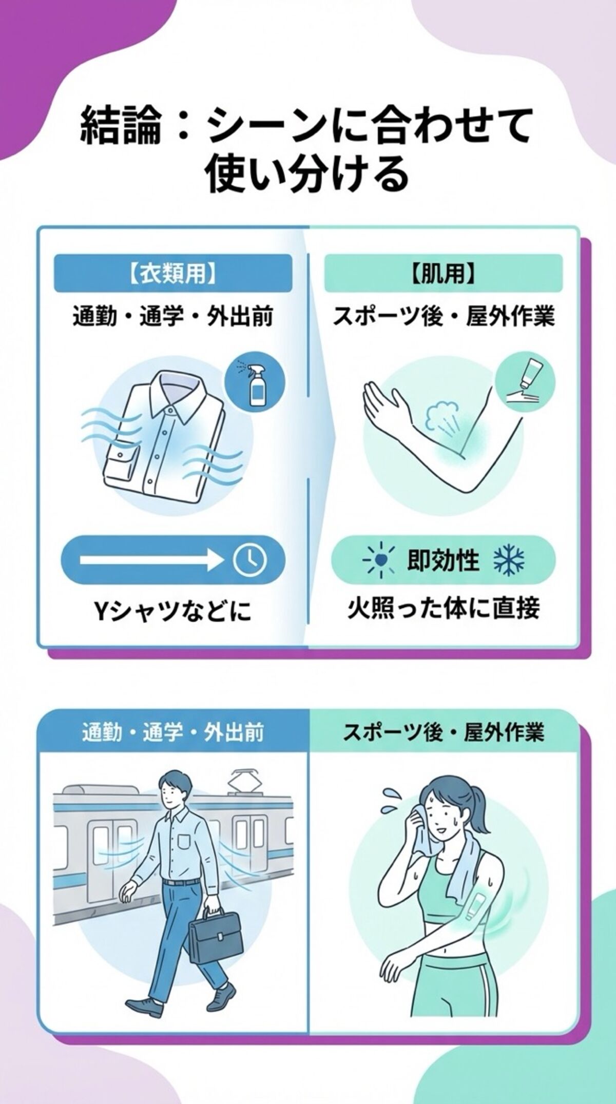 シーンに合わせて使い分ける