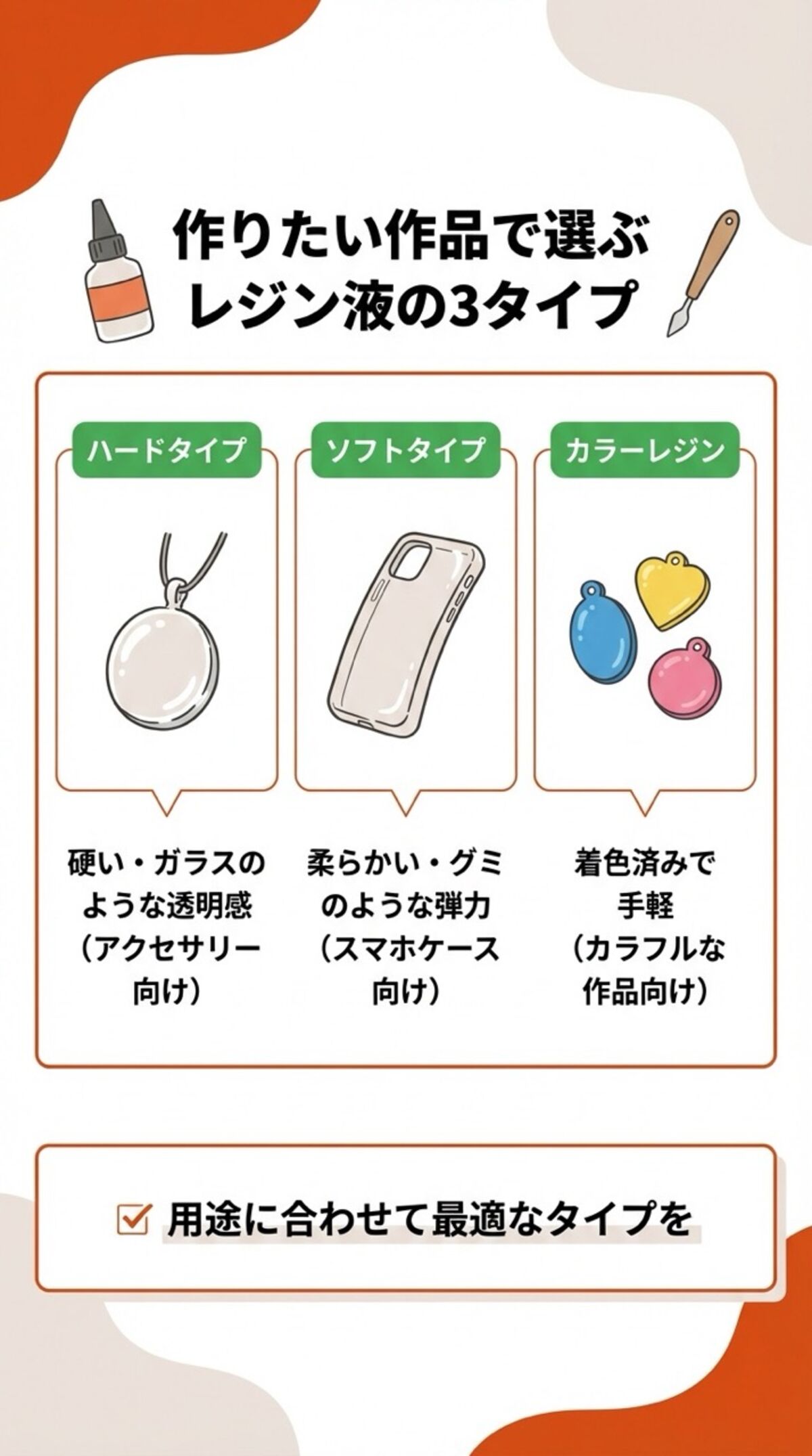 作りたい作品で選ぶレジン液の3タイプ