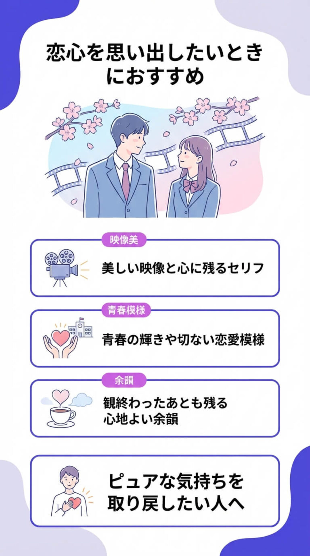 誰と観るかで選ぶ