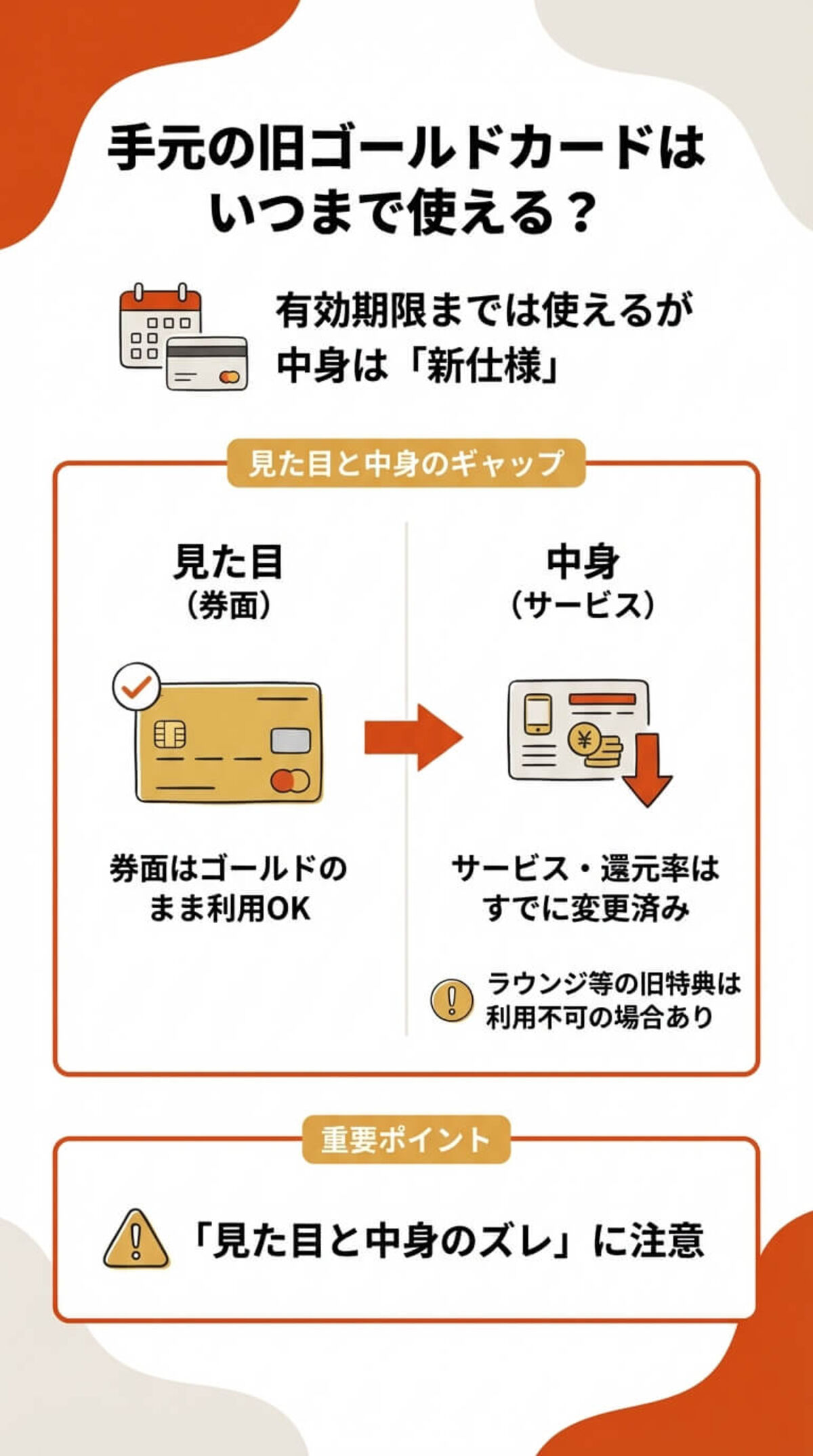 新カードへの切り替えは自動手続き