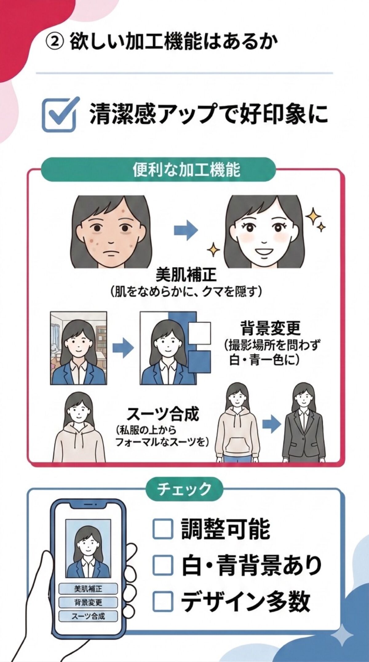 欲しい加工機能があるか