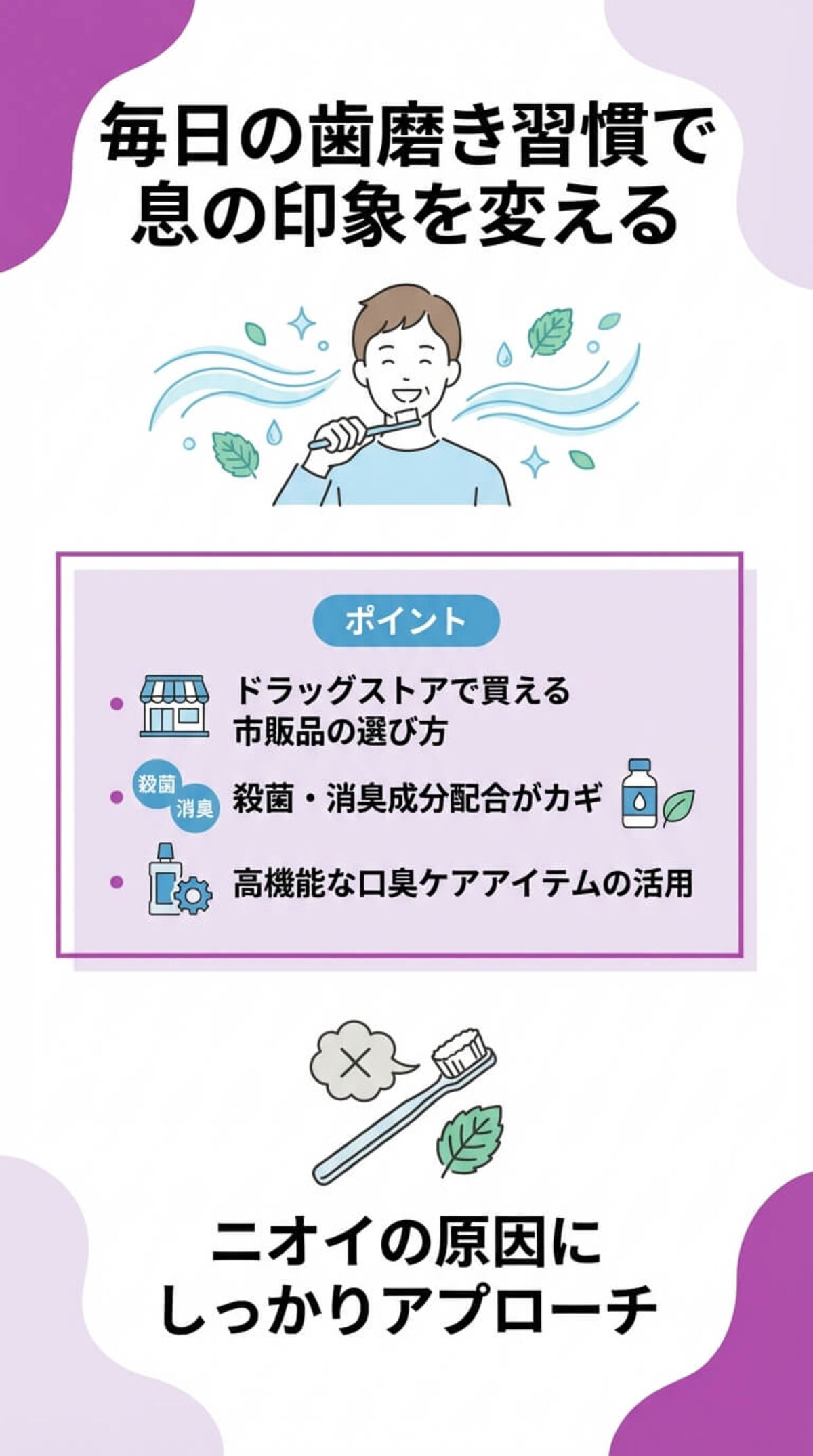 この記事でわかること