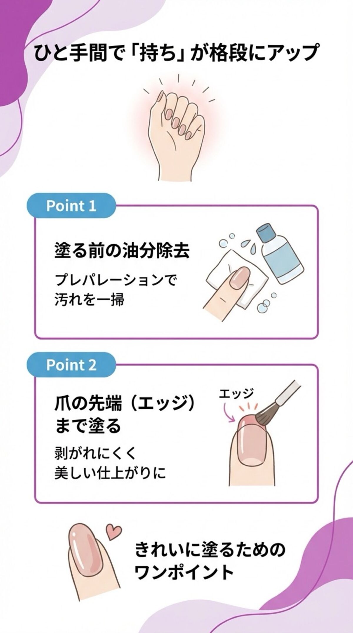 ひと手間で持ちが格段にアップ