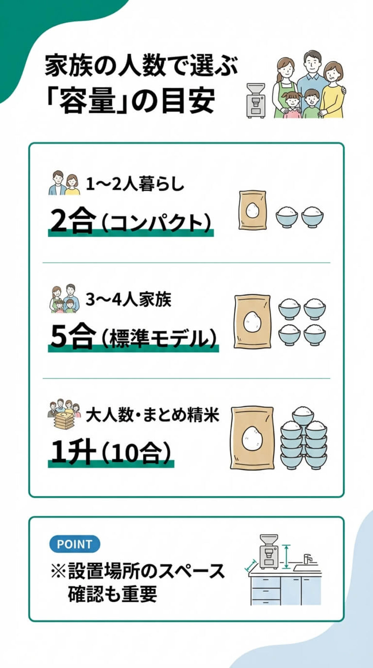 日々のお手入れ方法