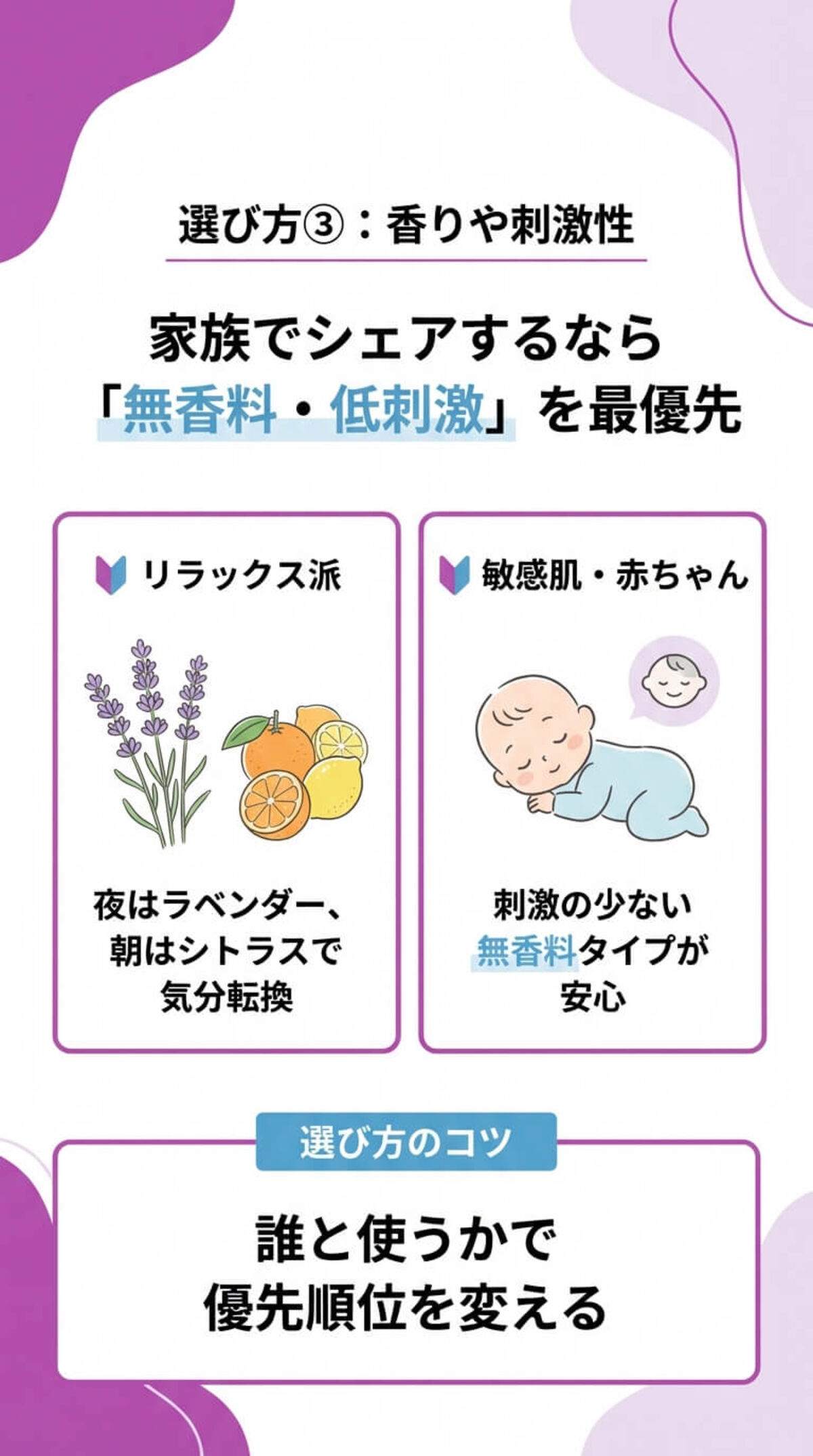 選び方②：保湿成分の種類