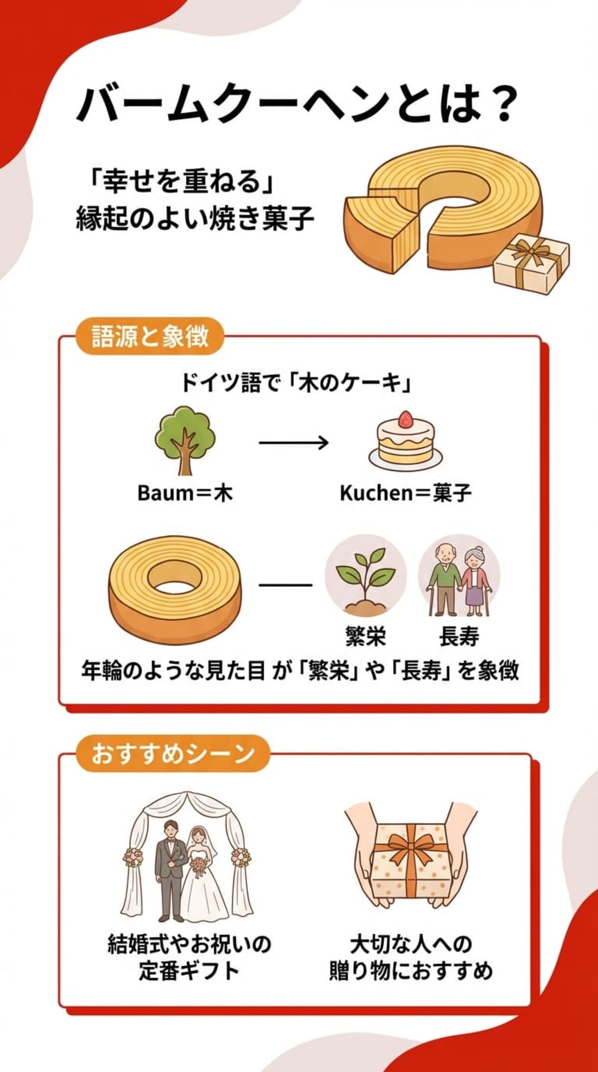 バームクーヘンとは？