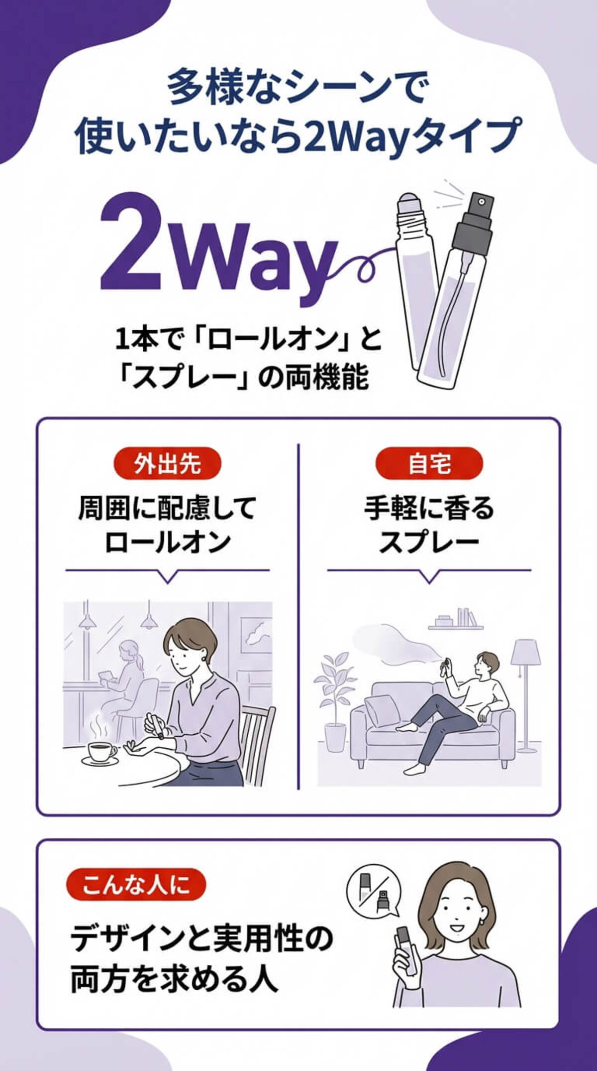 失敗しないアトマイザー選びのまとめ