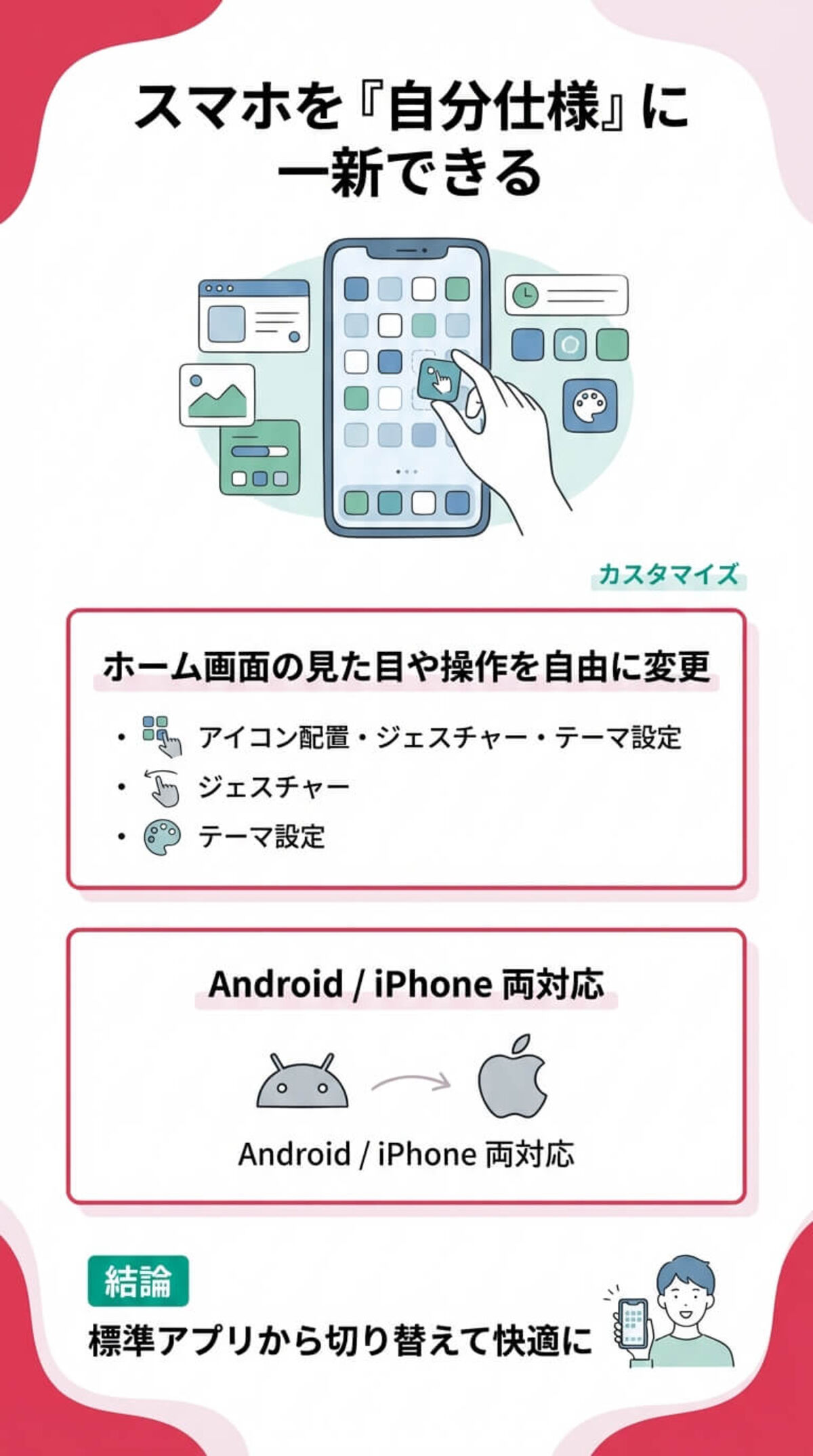 ランチャー・ホームアプリとは？