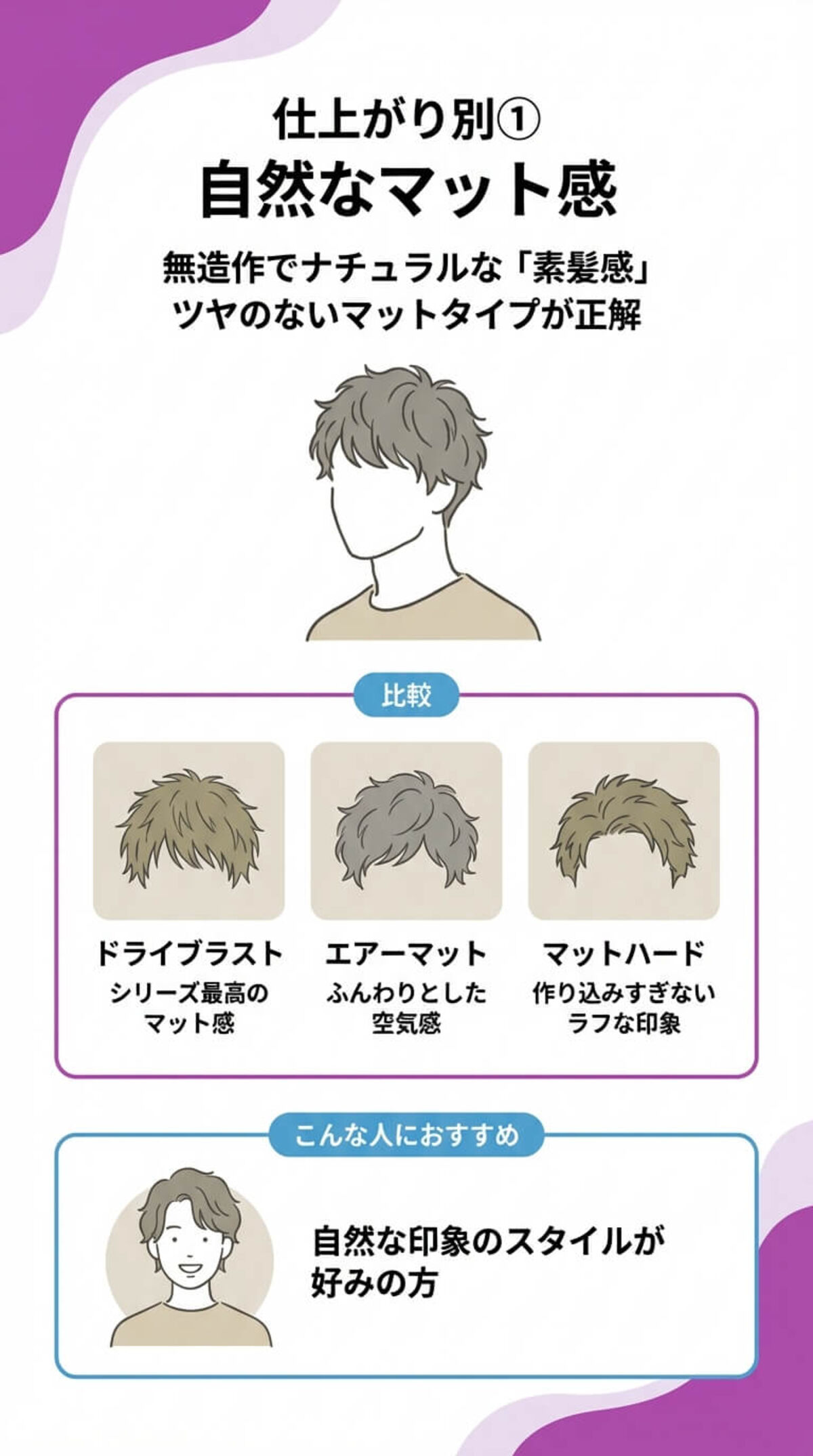 【仕上がり別】自然なマット感