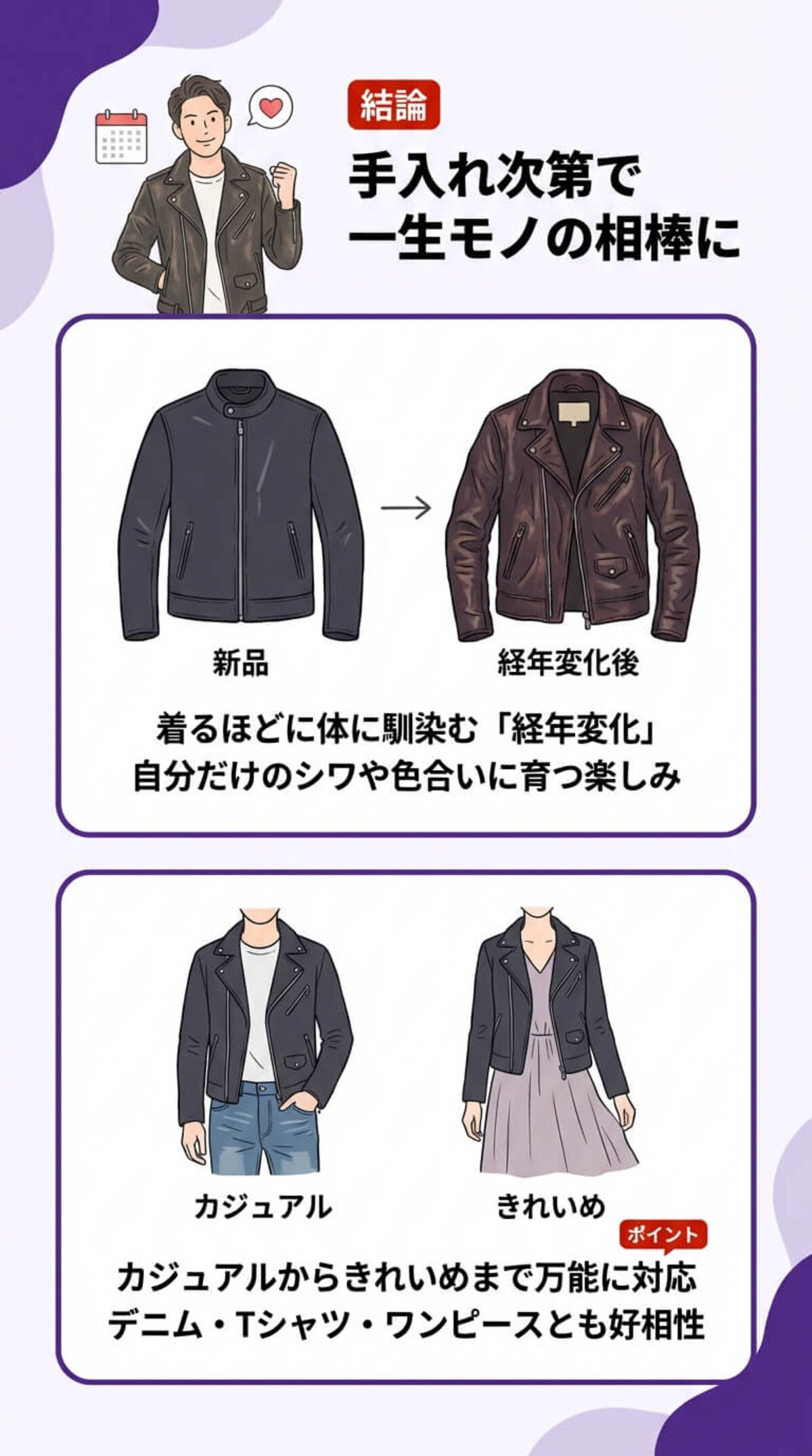 レザージャケットの魅力と定義