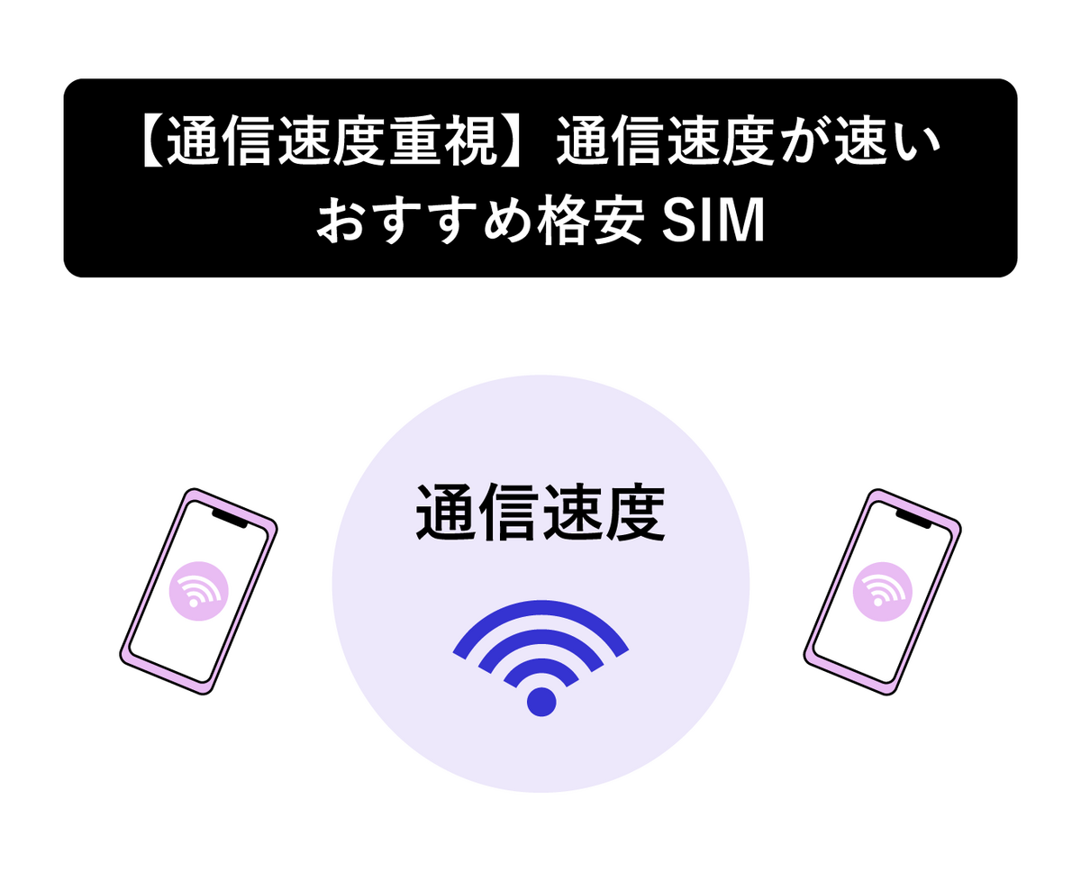 【通信速度重視】通信速度が速い おすすめ格安SIM