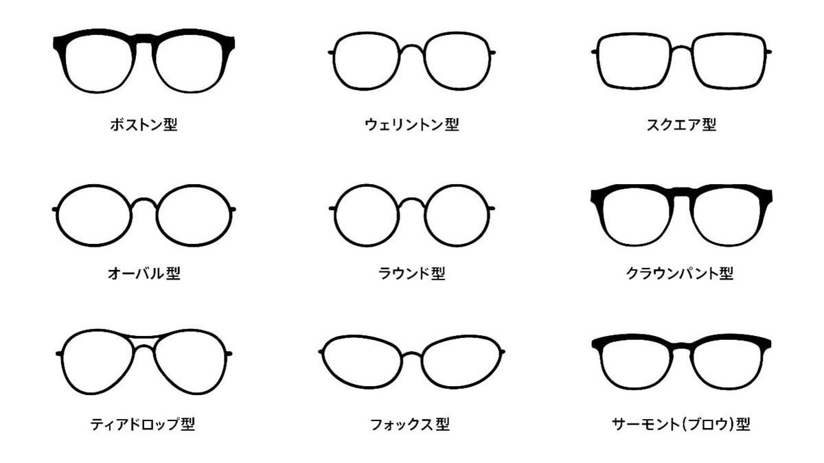 Zoff