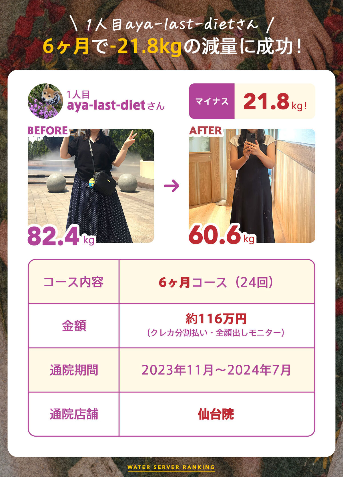 【1人目】aya-last-dietさん：6ヶ月で-21.8kgの減量に成功！