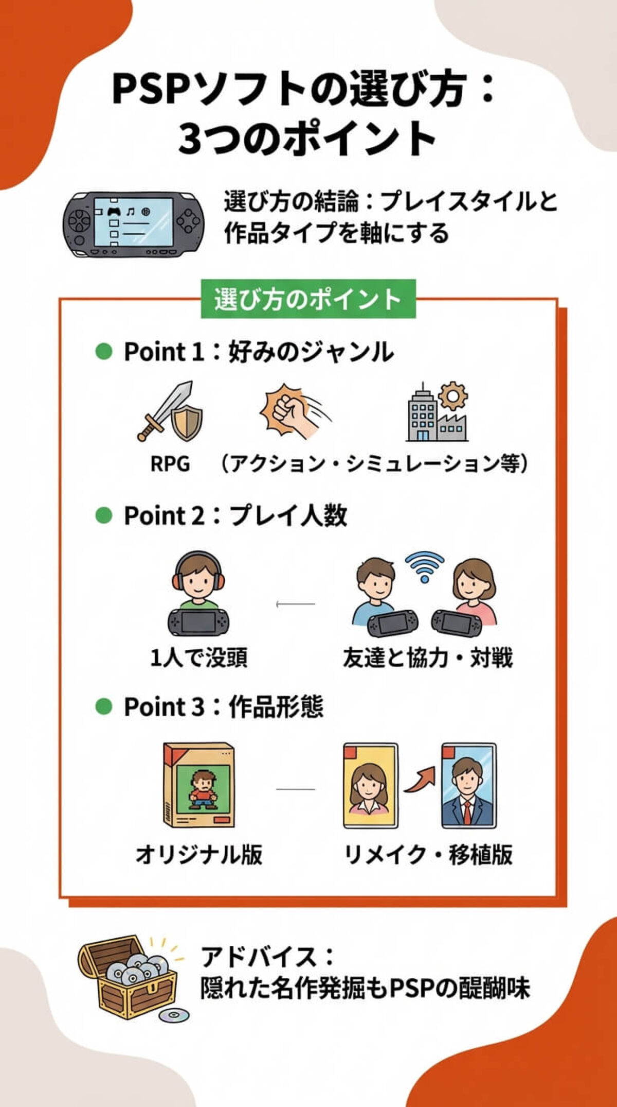 PSP名作ソフトの選び方