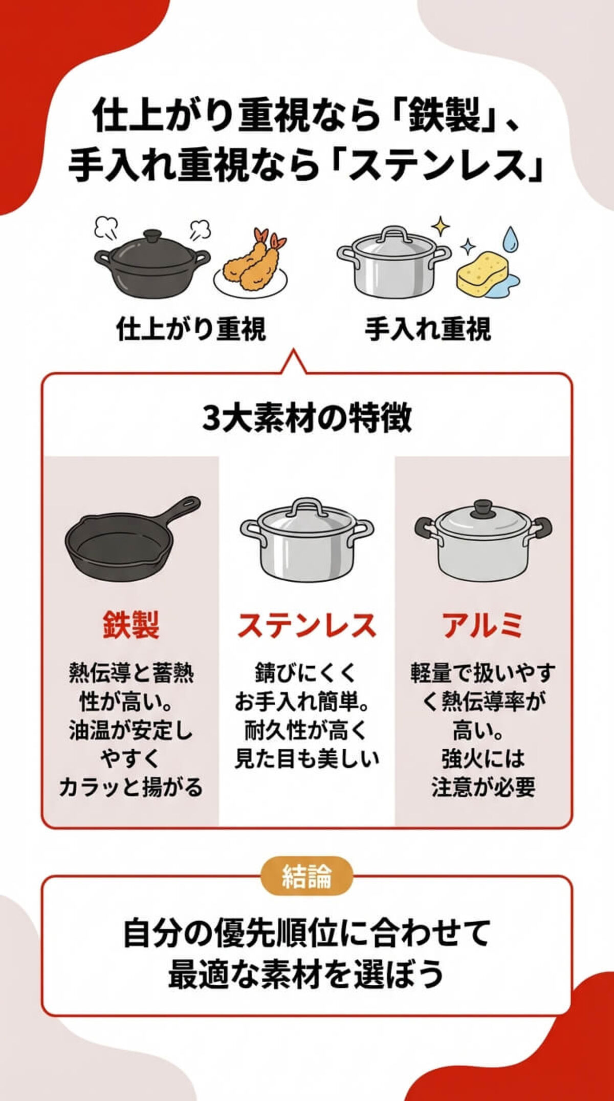 鍋の素材で選ぶ：鉄・ステンレス・アルミ