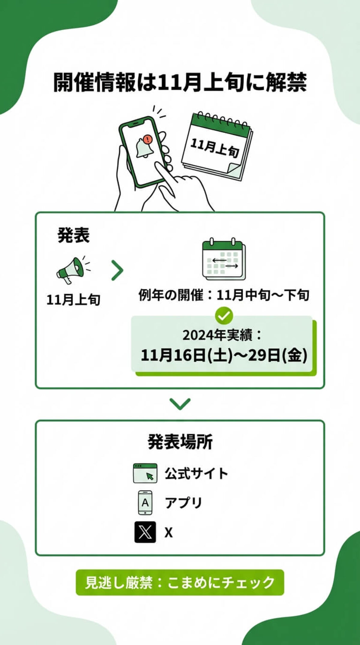 開催時期とスケジュールの確認方法