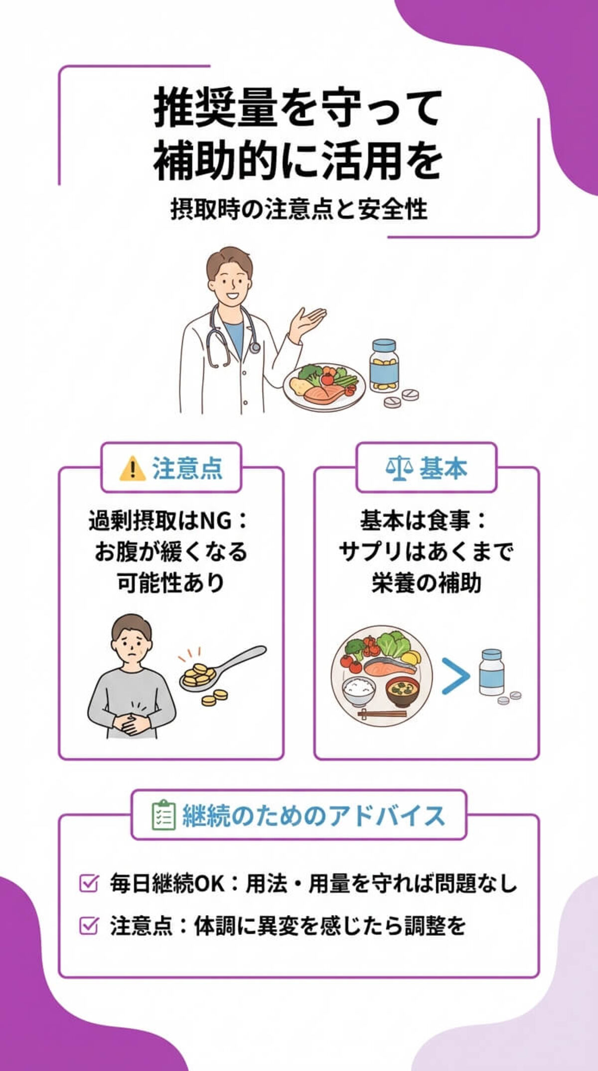 EAAとプロテインの使い分け