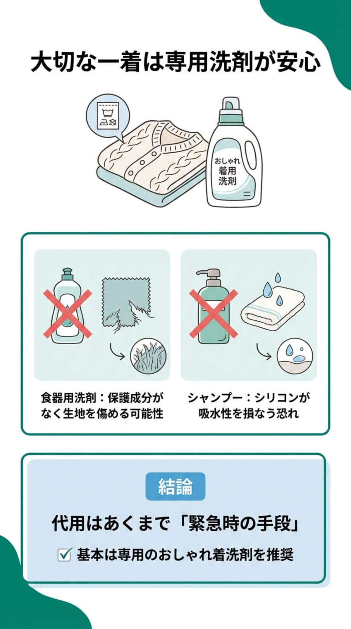 食器用洗剤やシャンプーで代用できる？