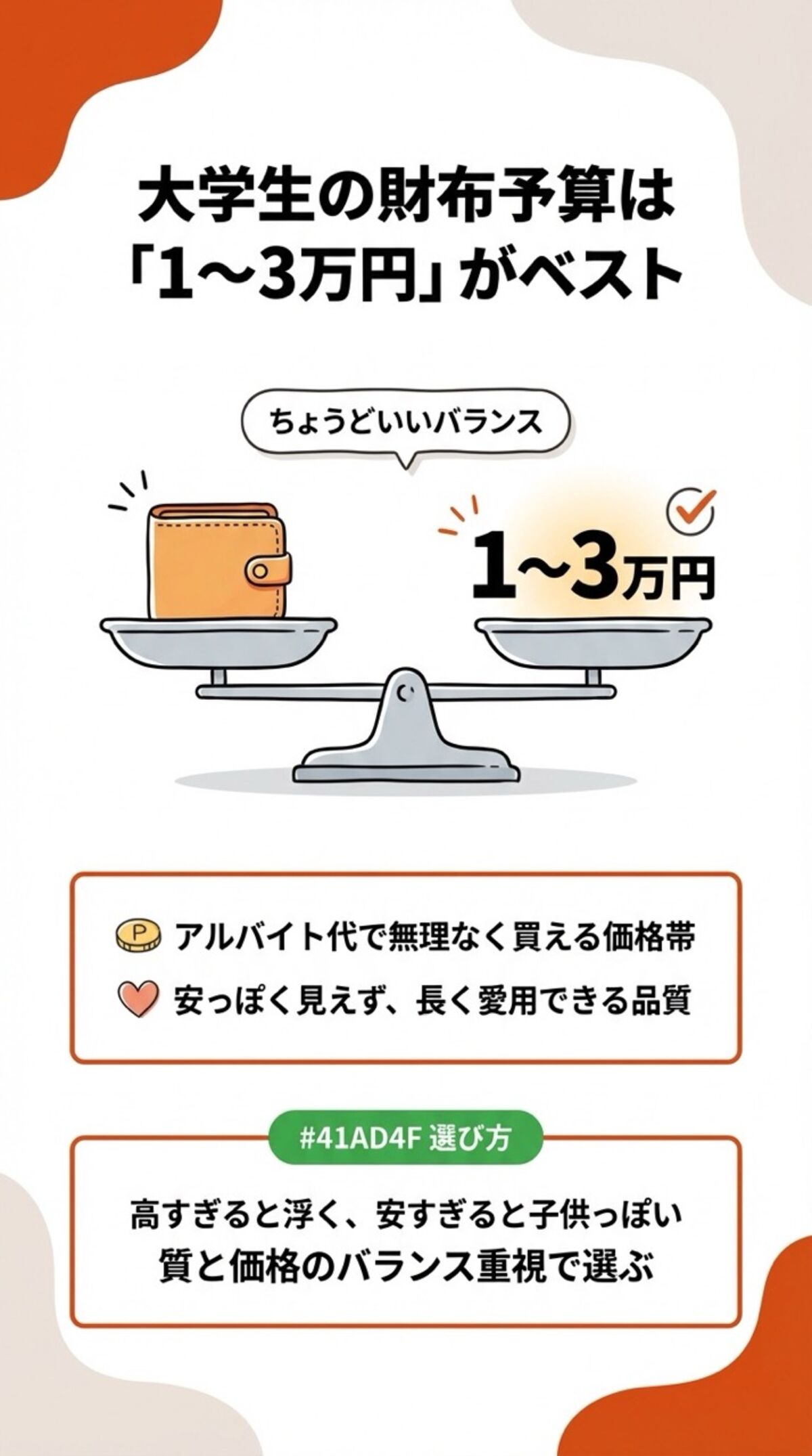 大学生の財布予算は「1〜3万円」がベスト