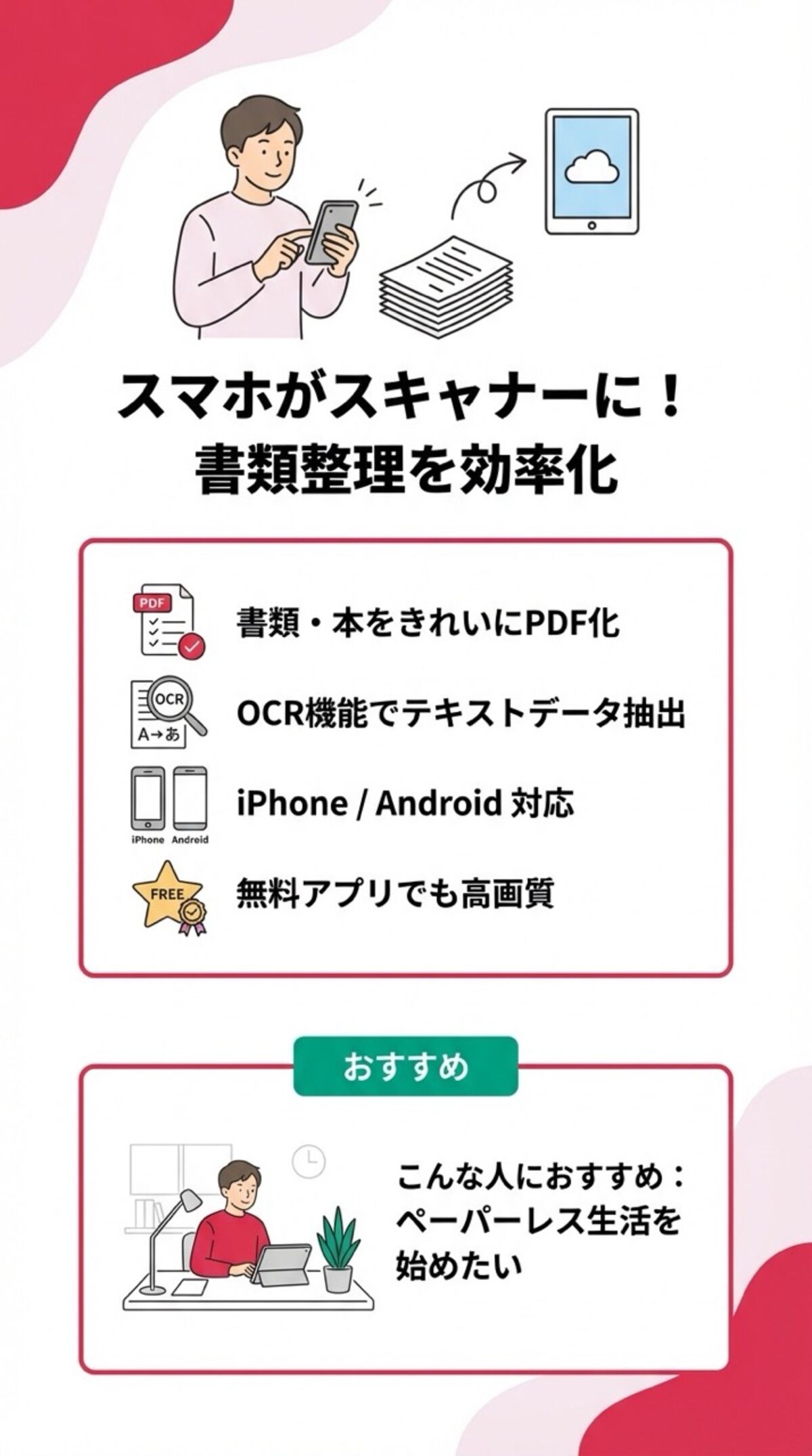 この記事でわかること
