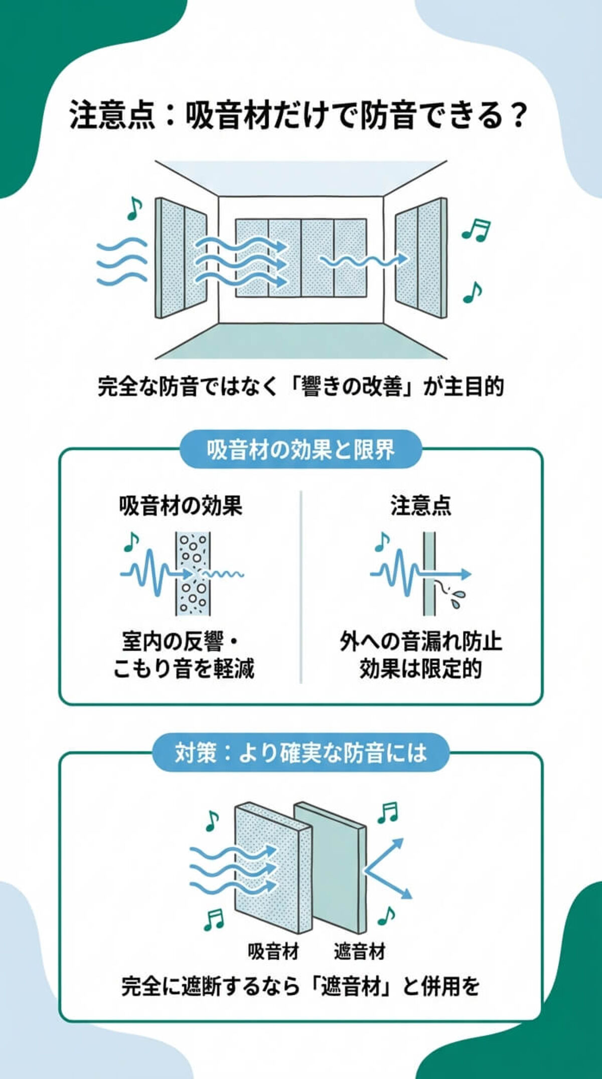 注意点：吸音材だけで音漏れは防げる？