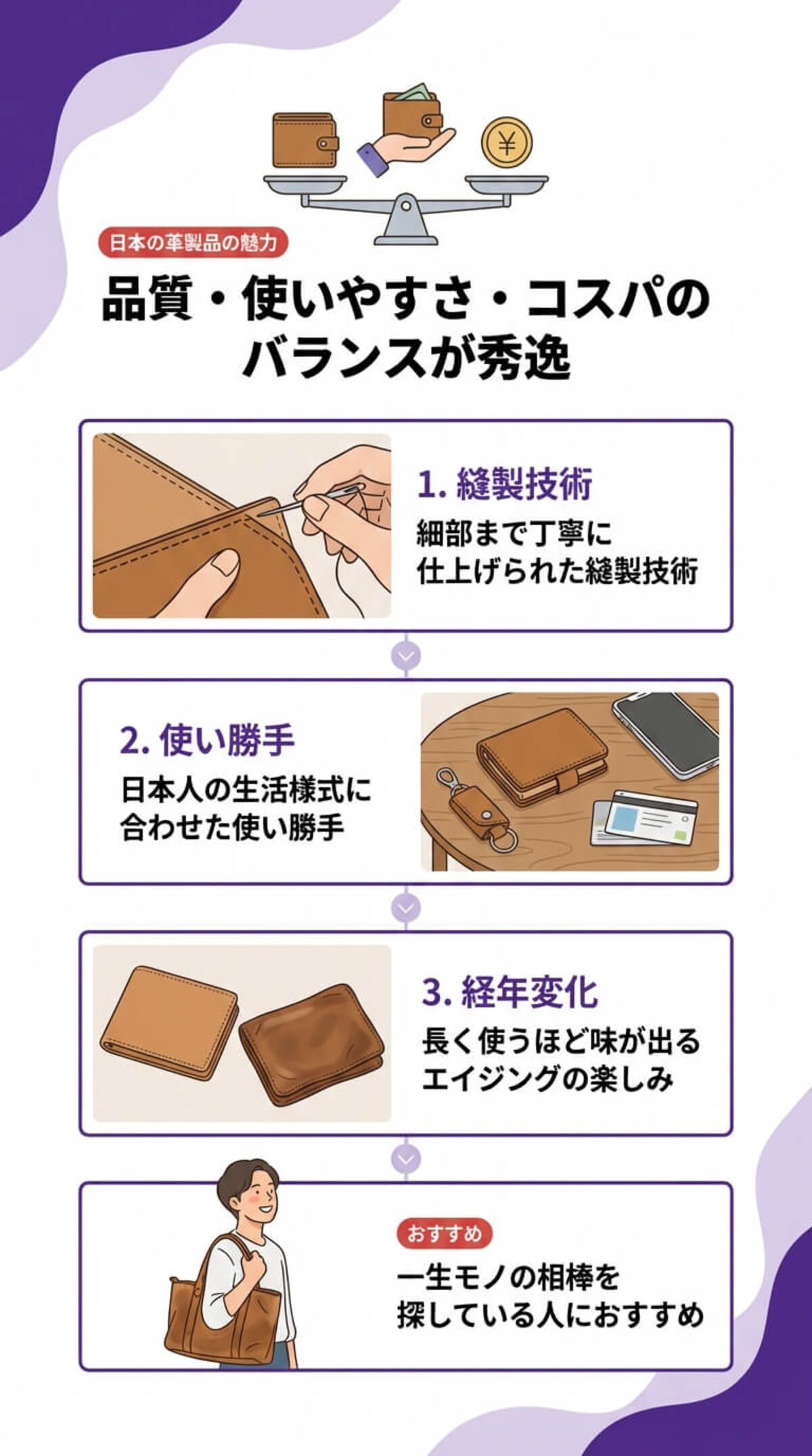 日本製革製品の魅力