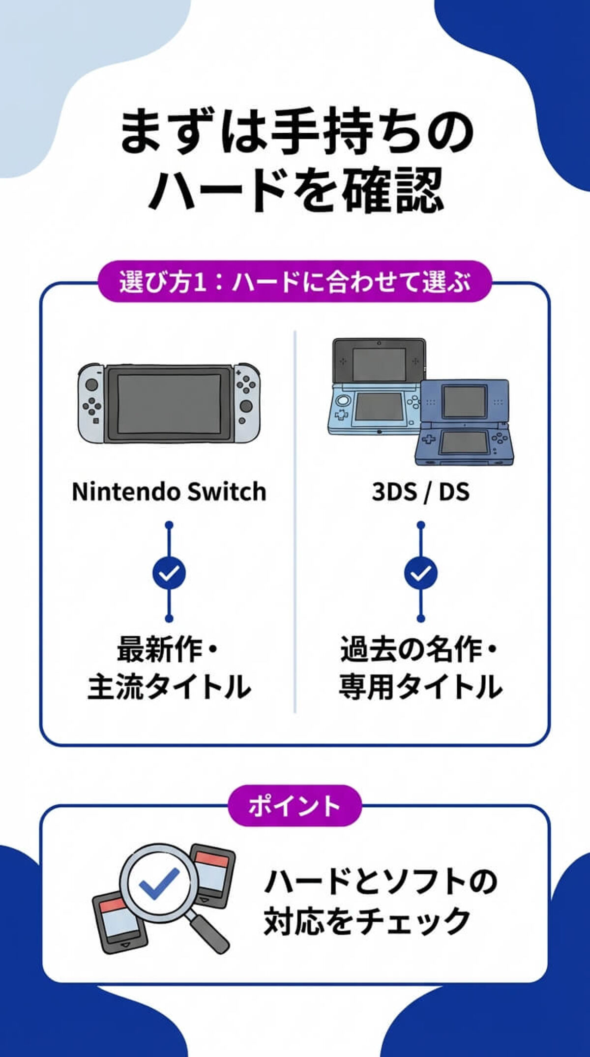 最新作『Pokémon LEGENDS Z-A』
