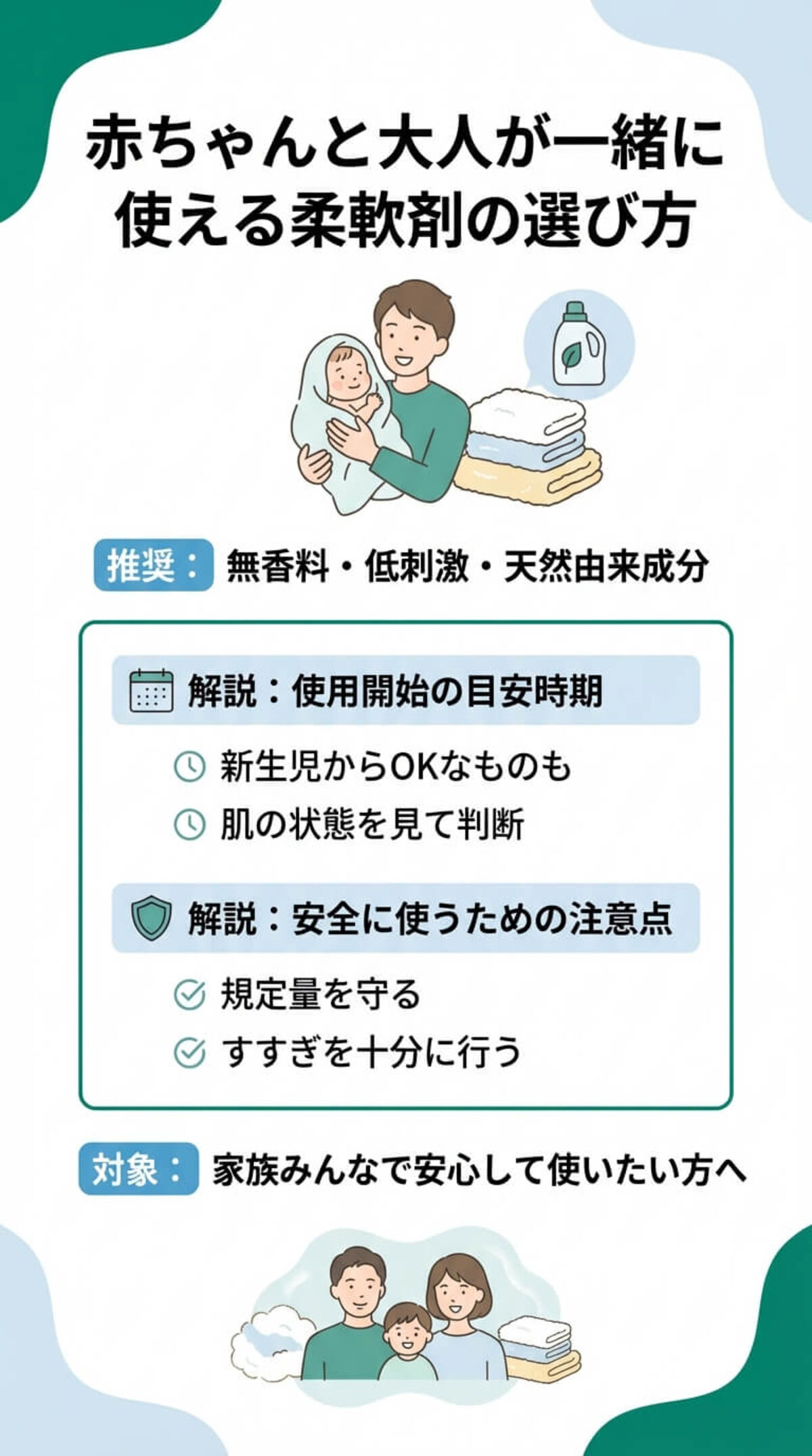 この記事でわかること