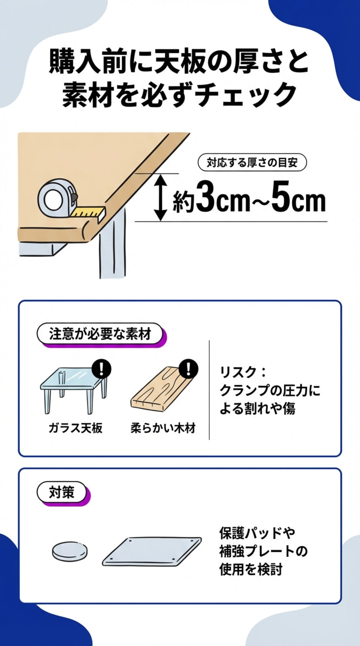 デスクの厚さと素材の確認