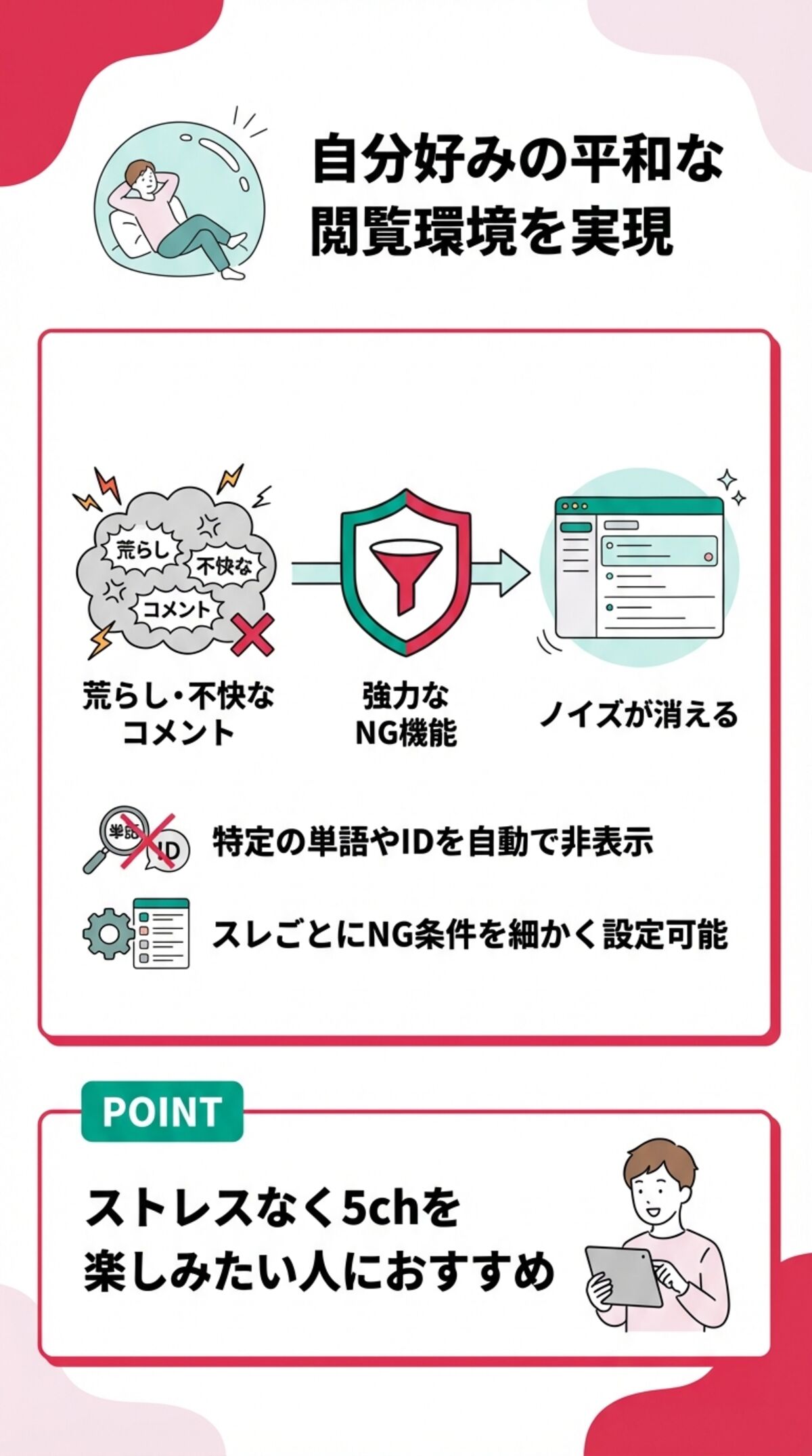 アプリを使うメリット２