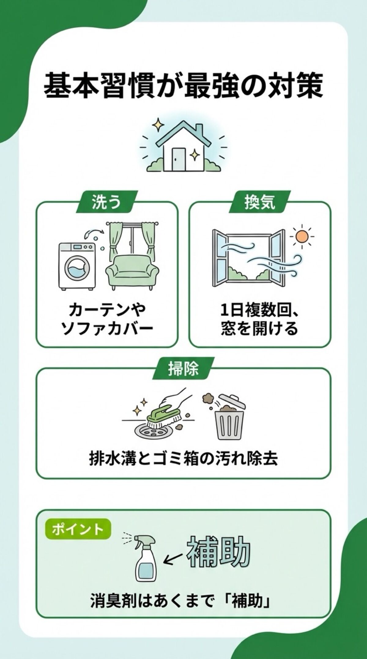 基本習慣が最強の対策