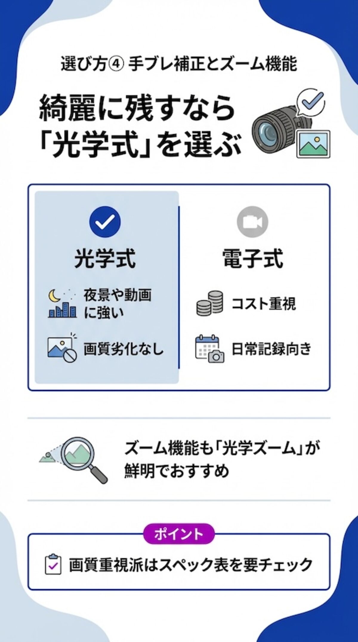 カメラの機能で選ぶ