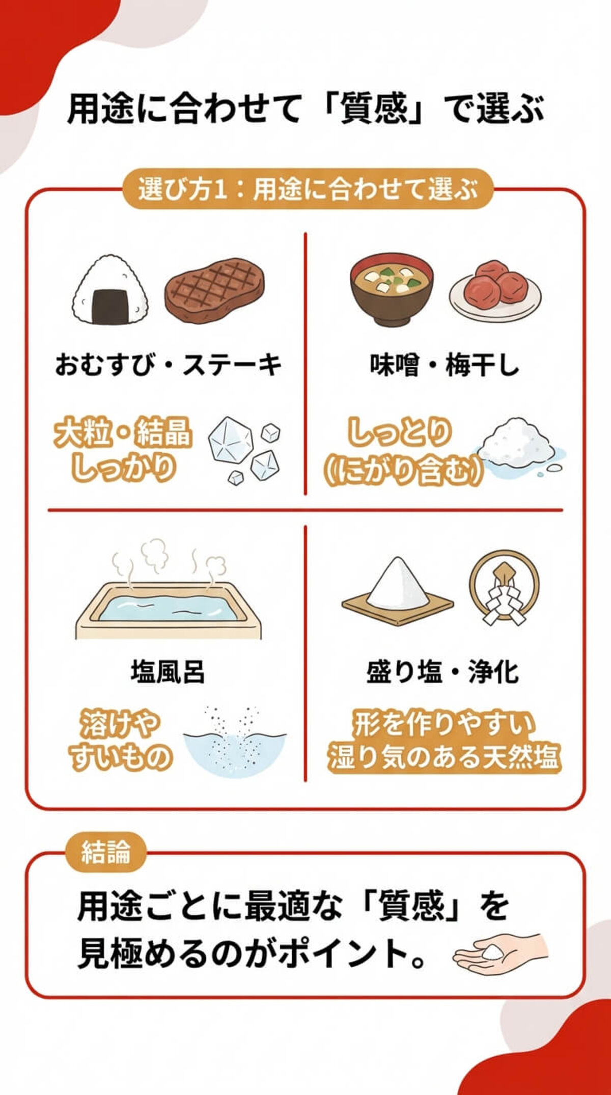 用途で選ぶ：料理から浄化まで