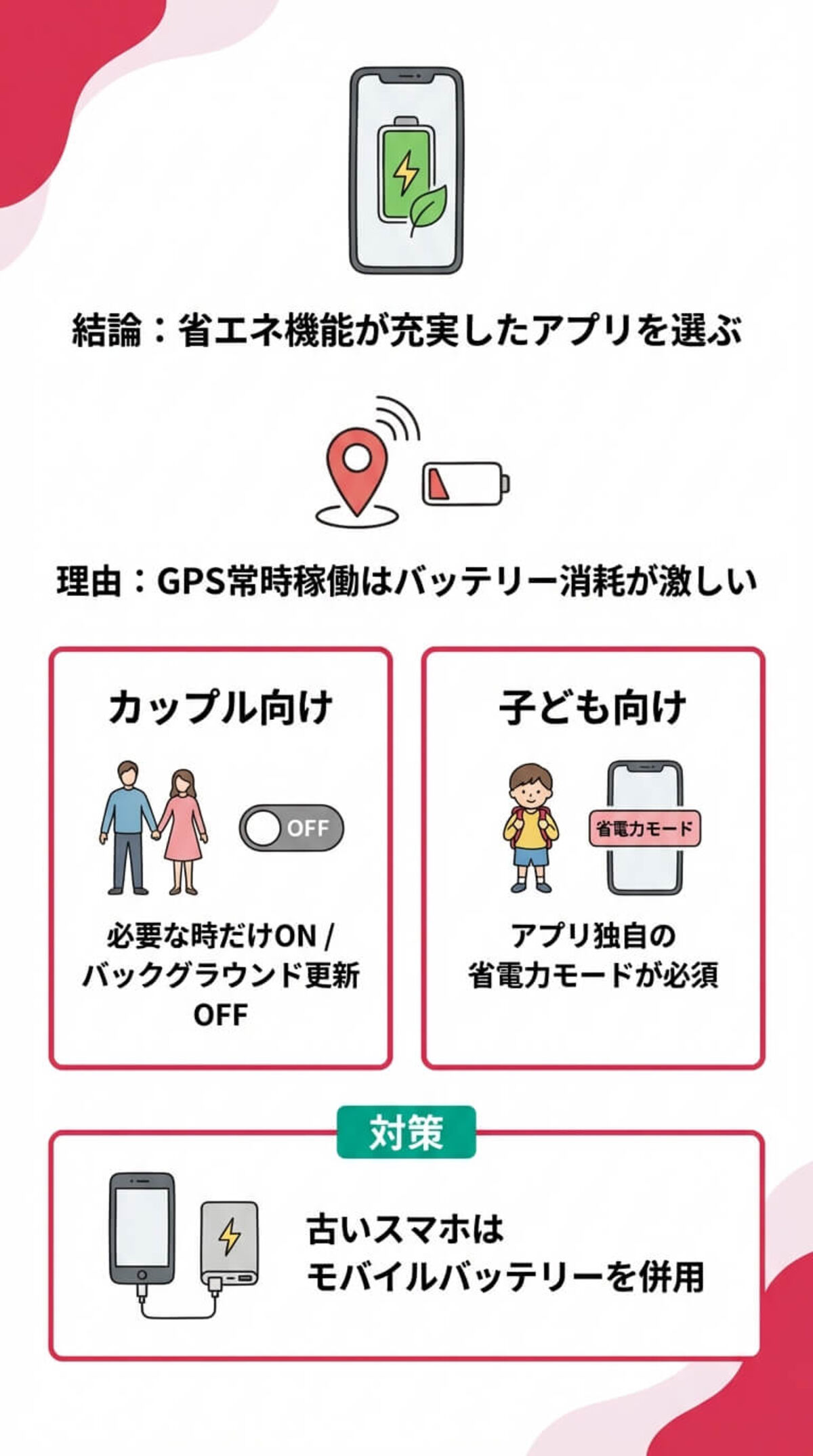 類似アプリ（NauNau・Googleマップ）との違い