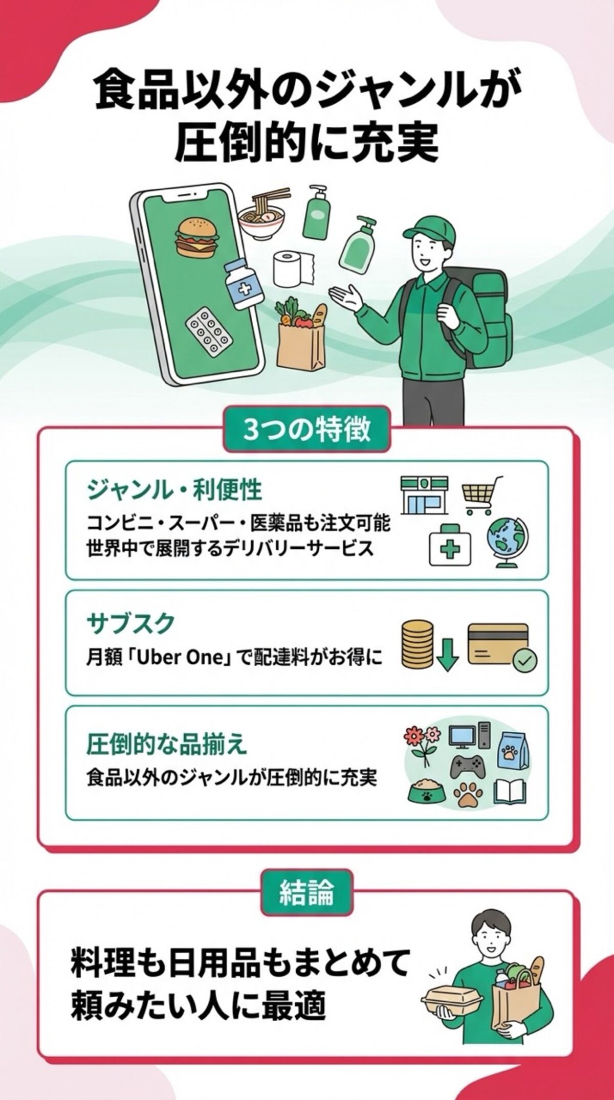 食品以外のジャンルが圧倒的に充実