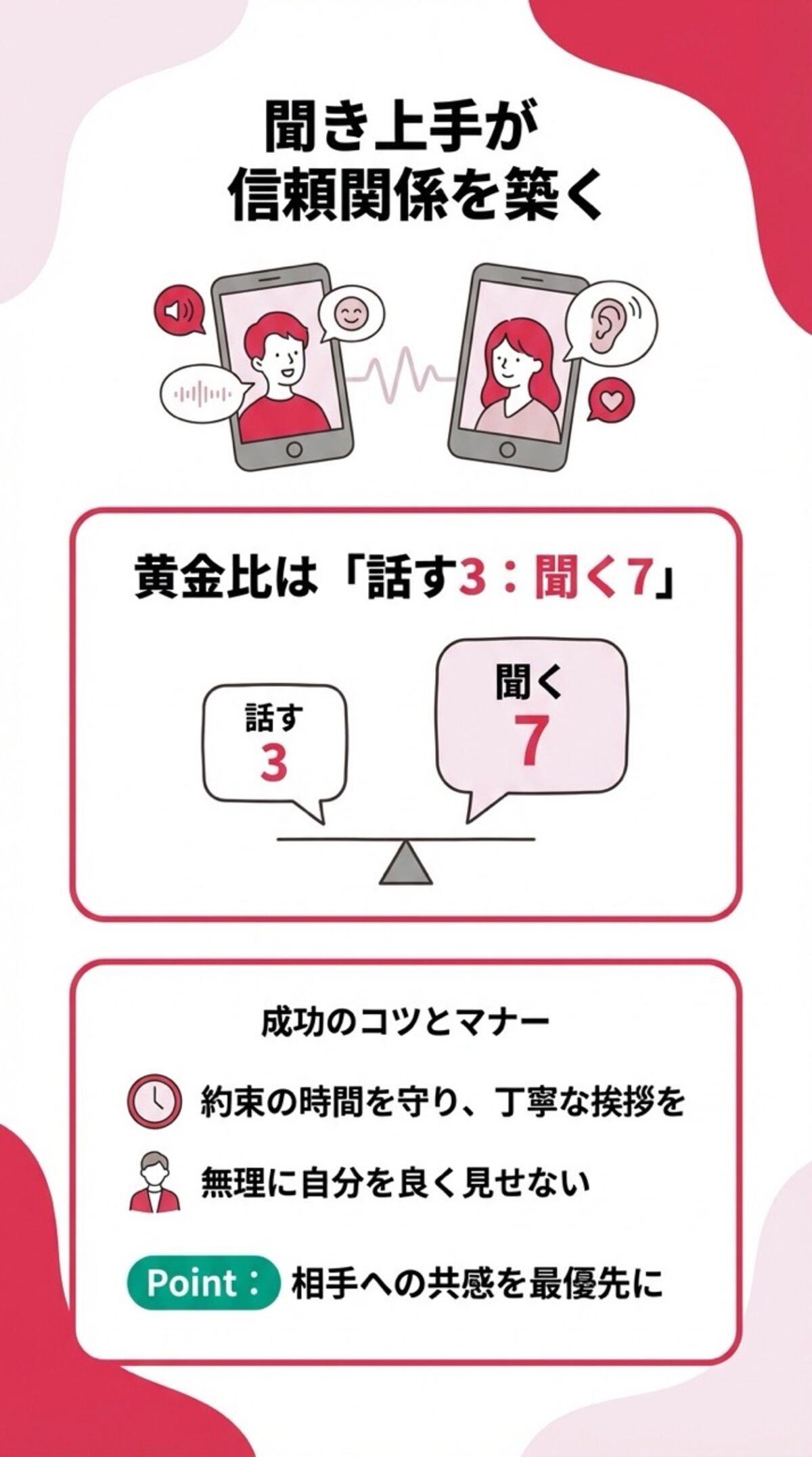 聞き上手が信頼関係を築く