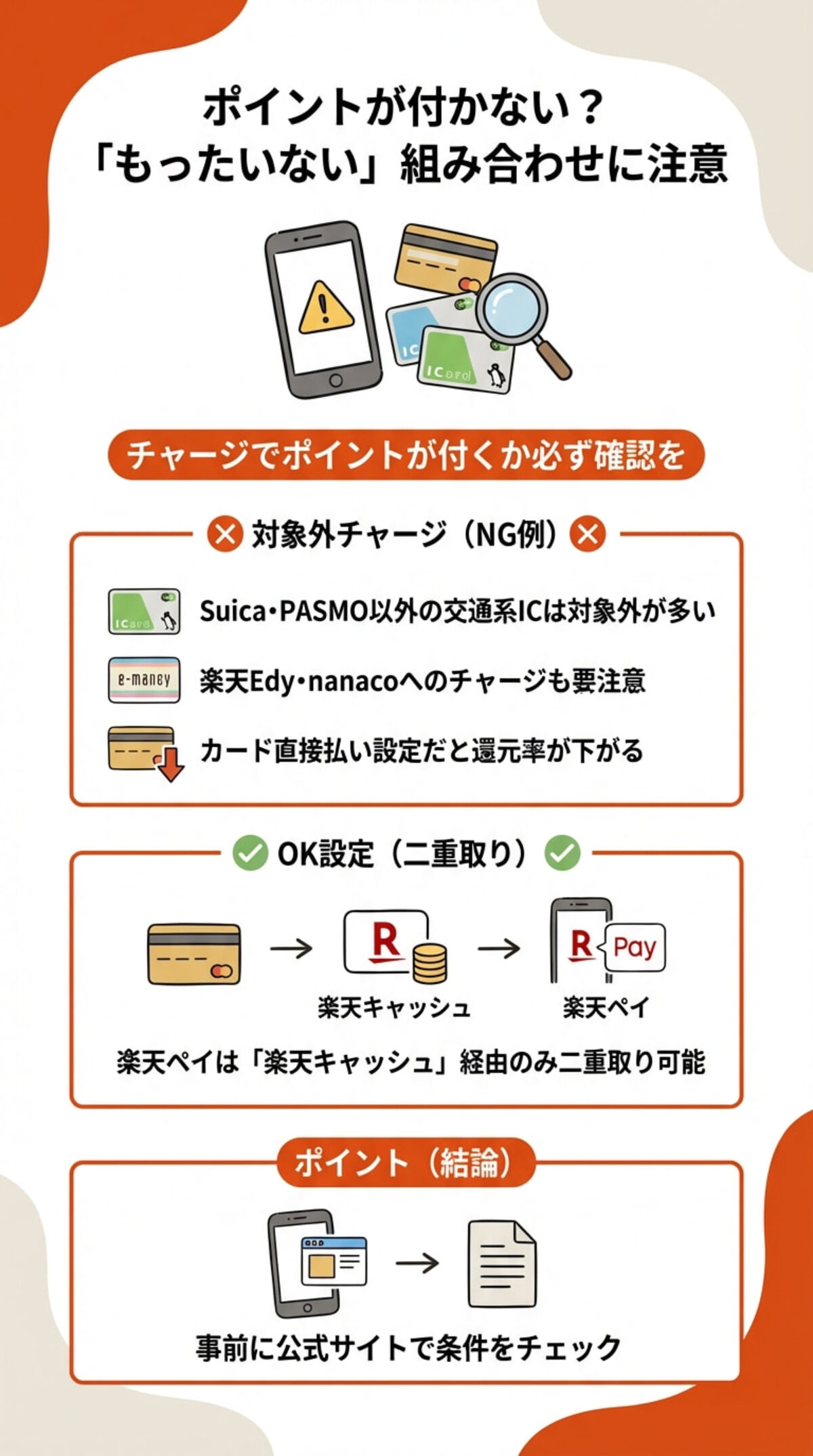 ポイントがつかない？もったいない組み合わせに注意