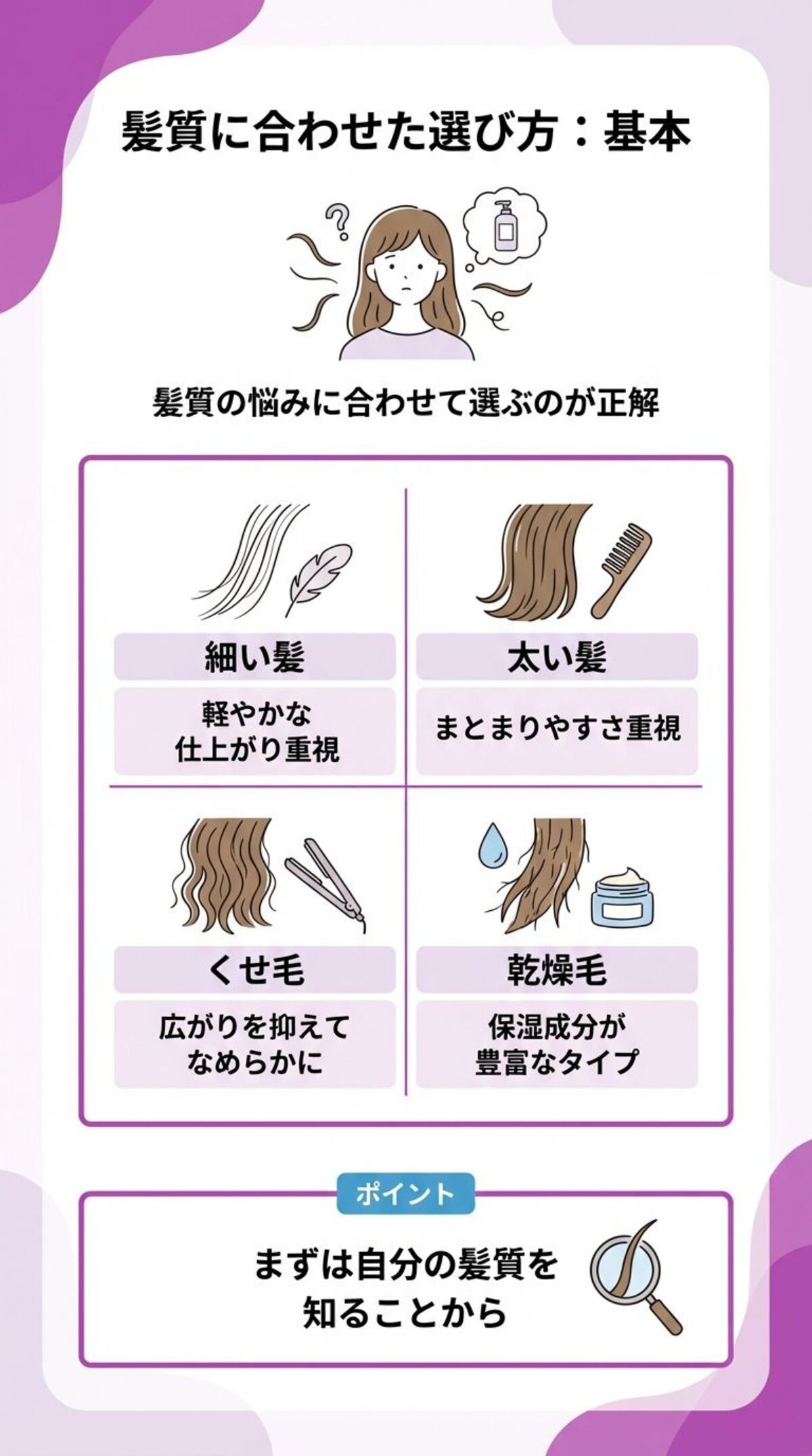 自分の髪の毛の質に合わせて選ぼう
