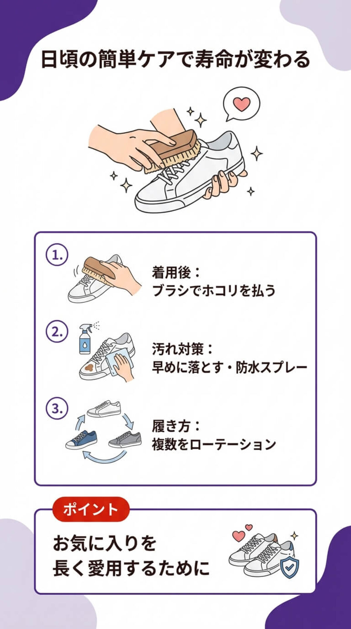 日頃のケア方法