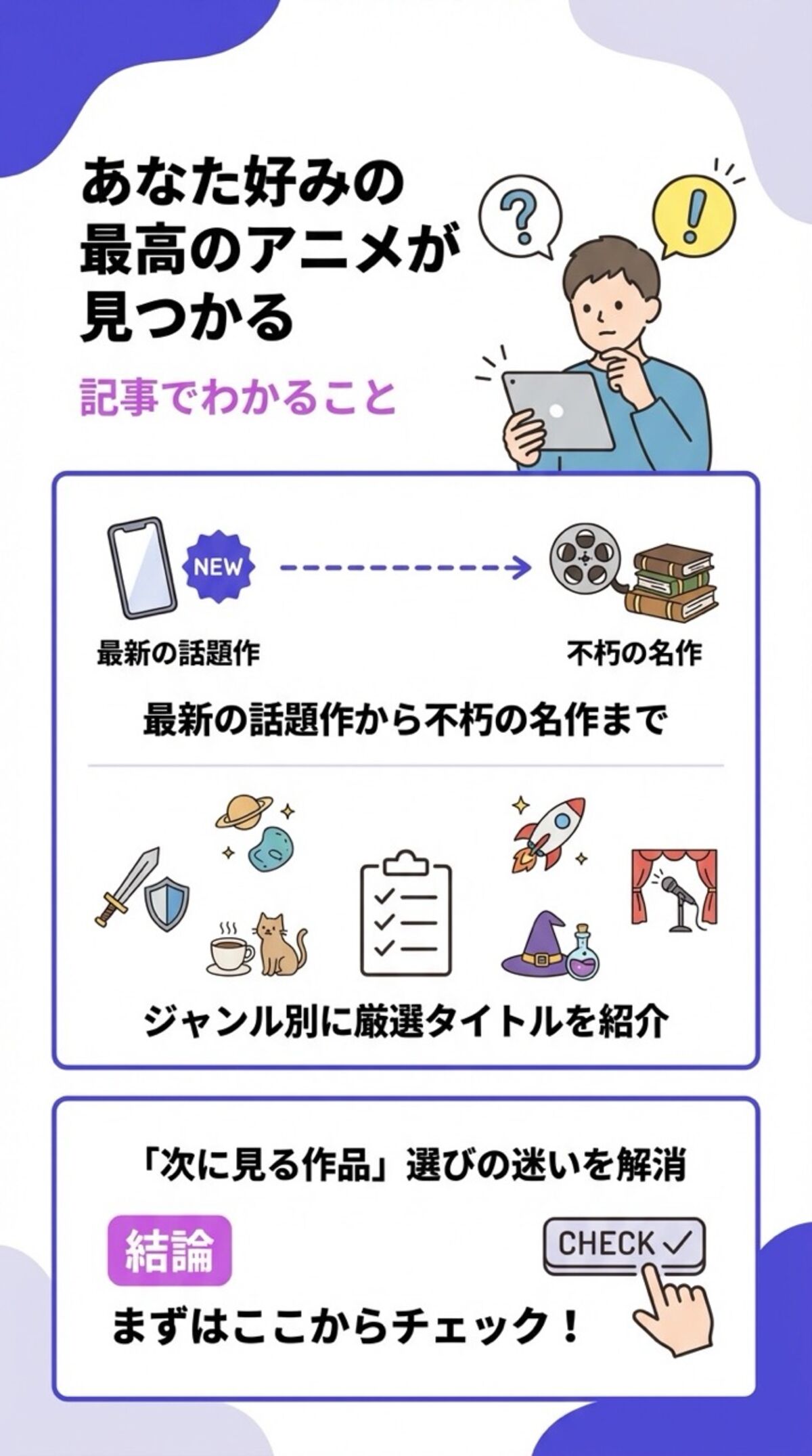この記事でわかること