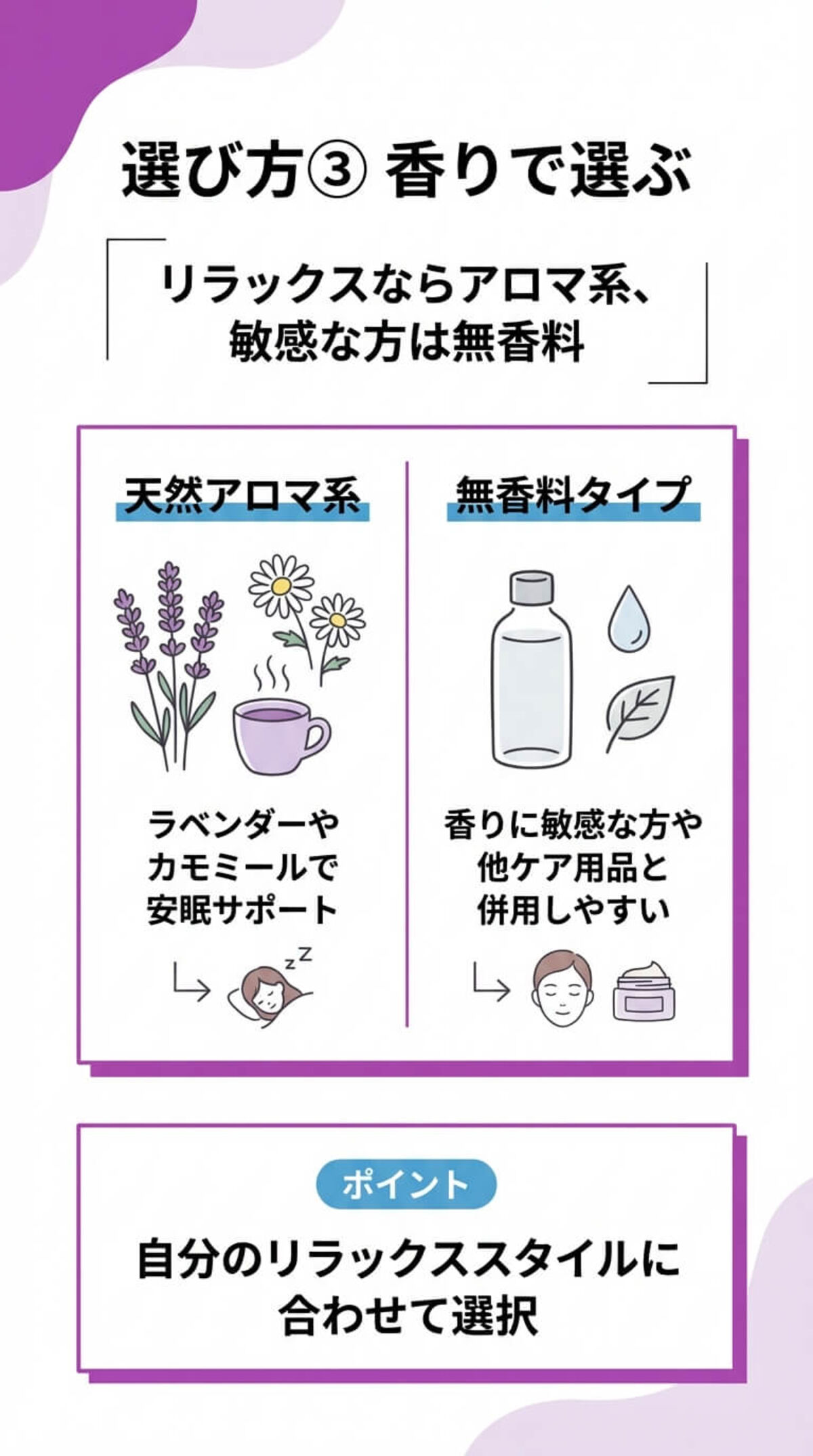 選び方③ 香りでリラックス