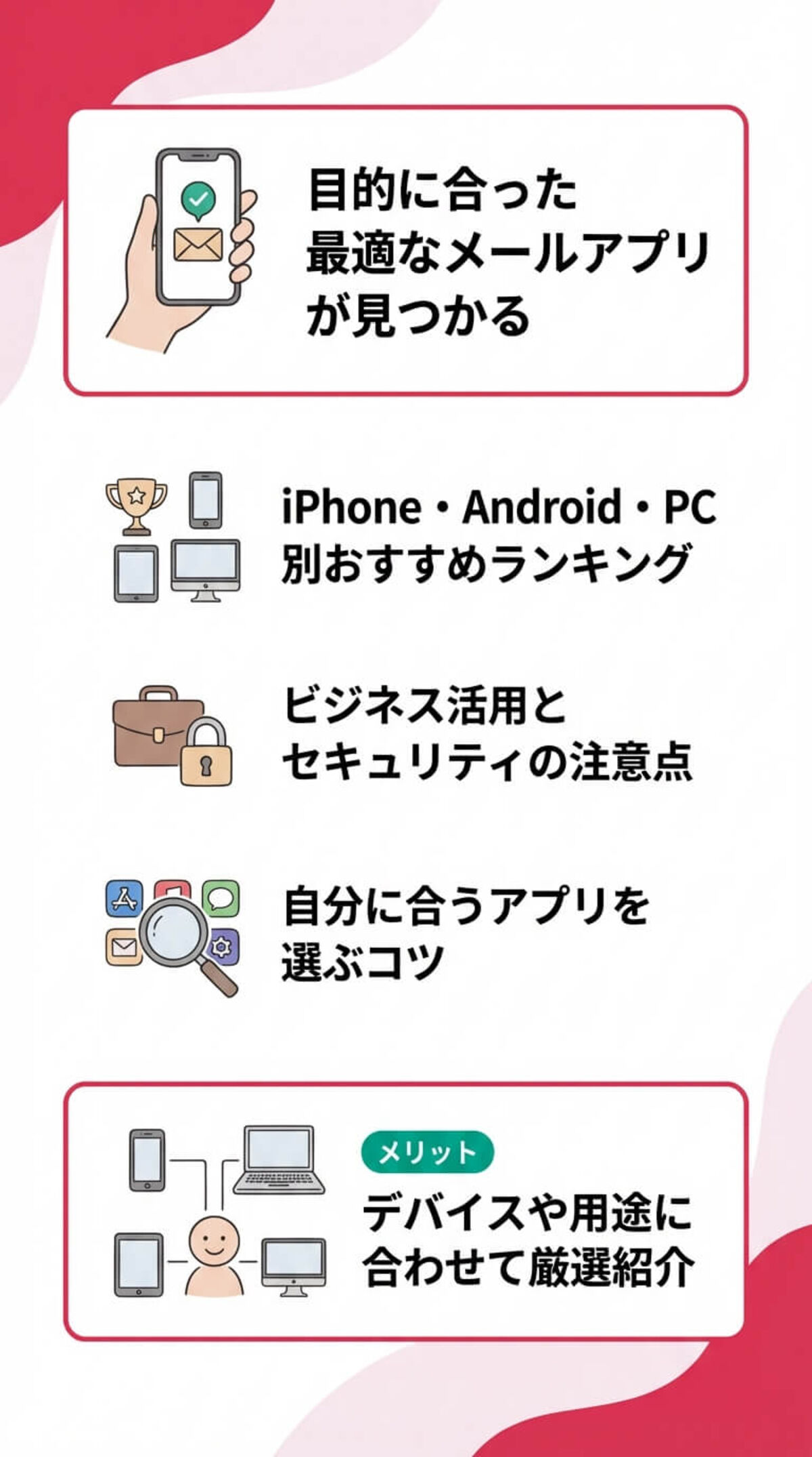 この記事でわかること