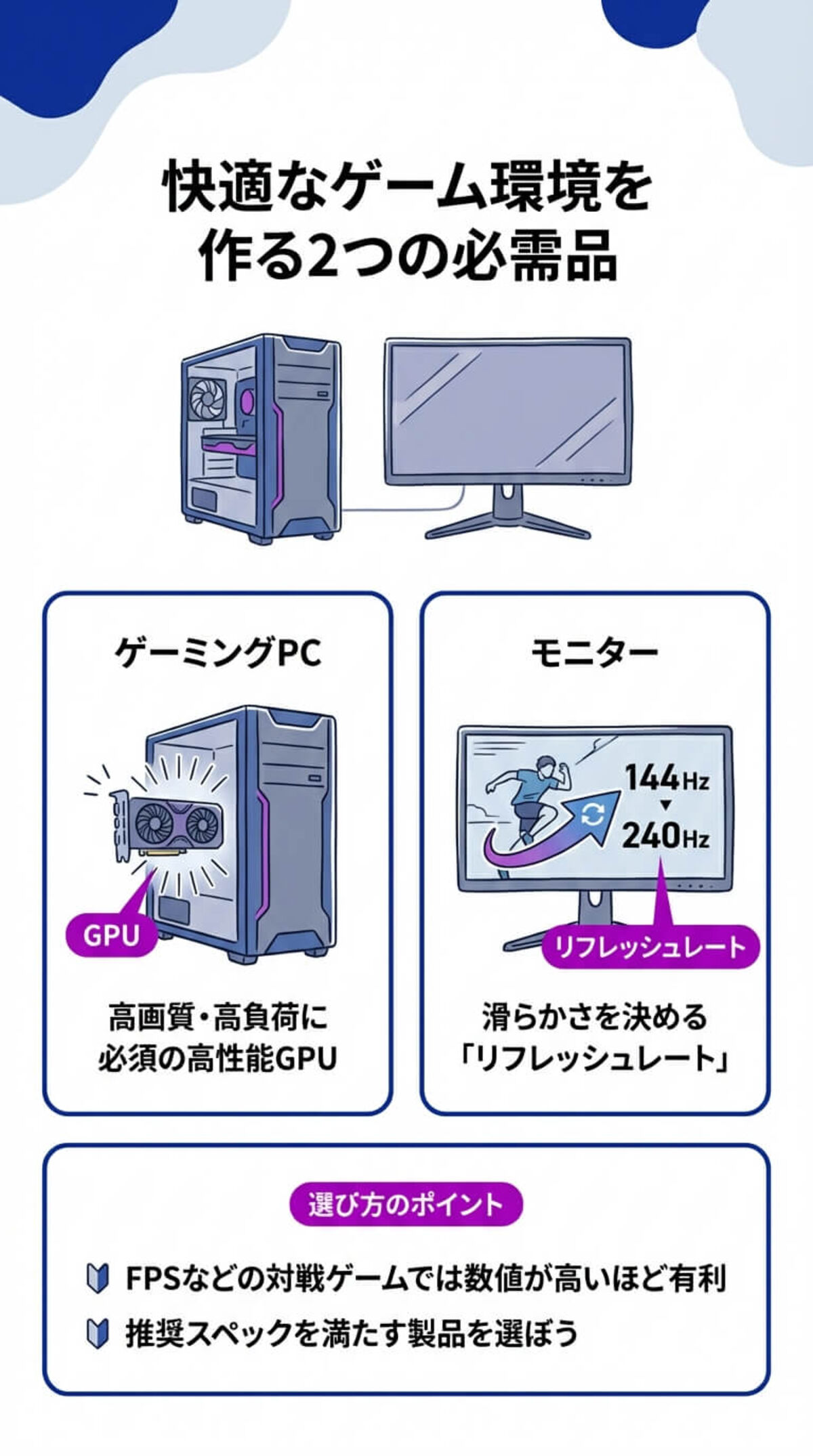 快適プレイの必需品② 周辺機器